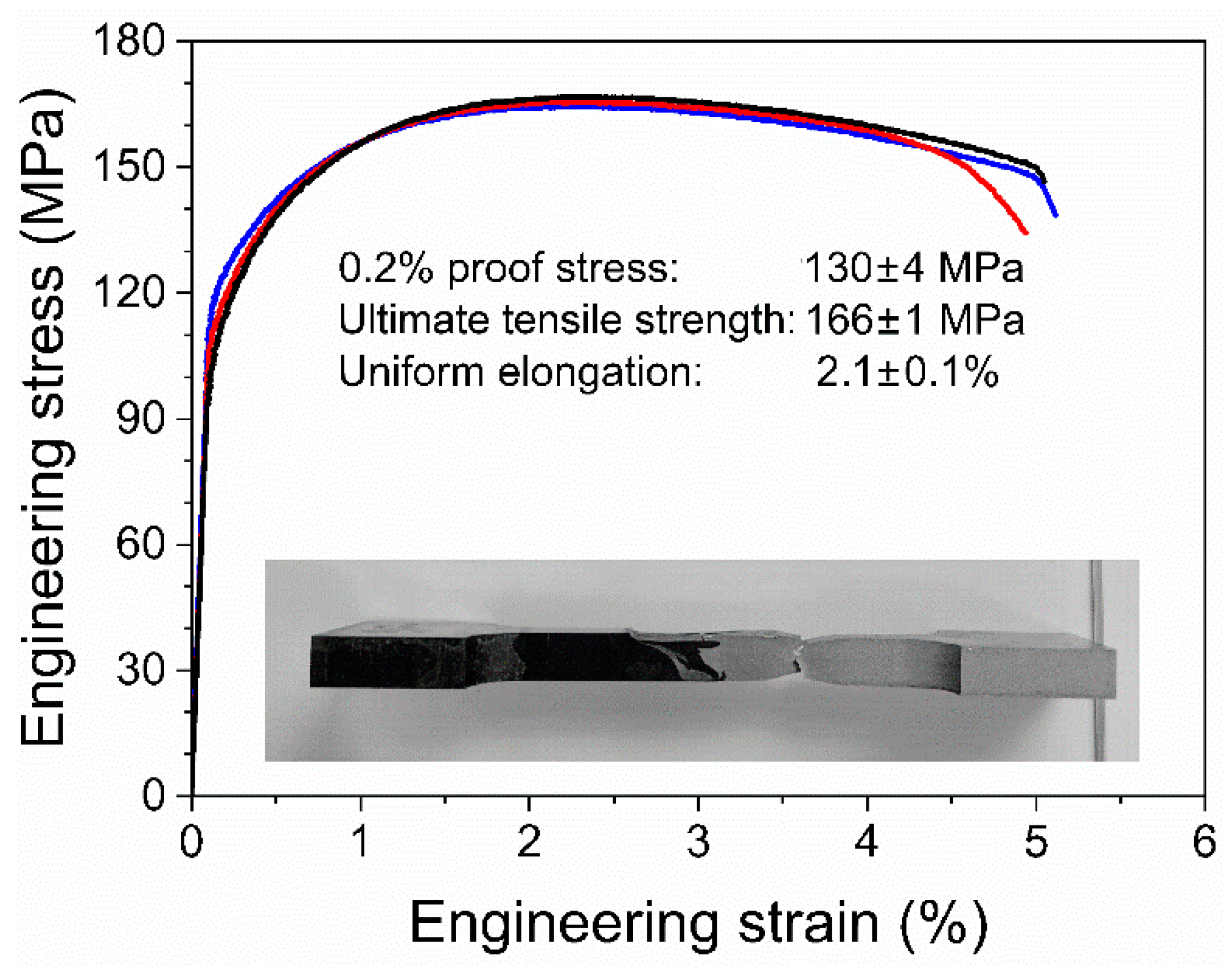 Metals 11 00206 g008