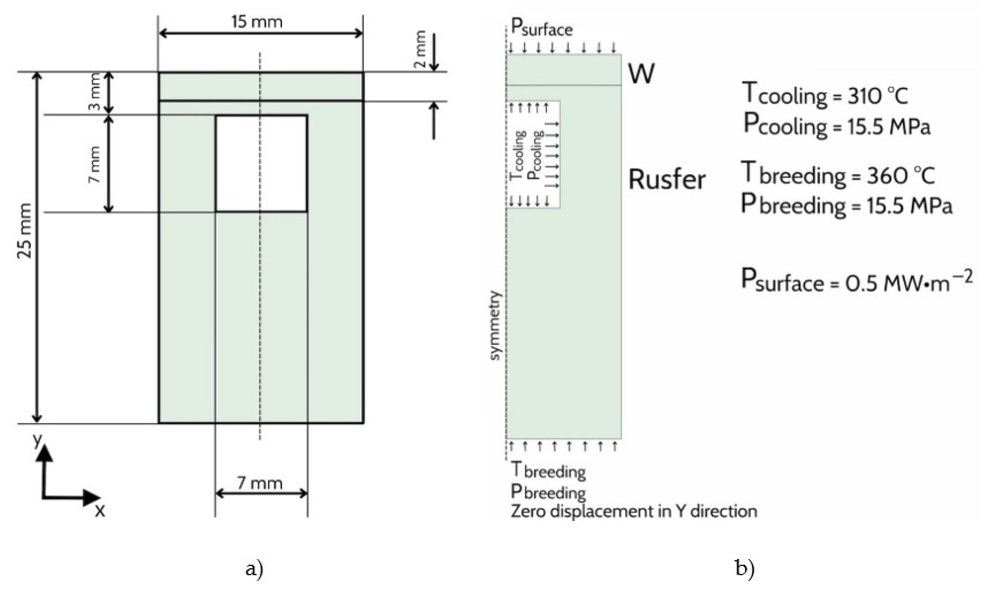 Metals 11 00209 g001