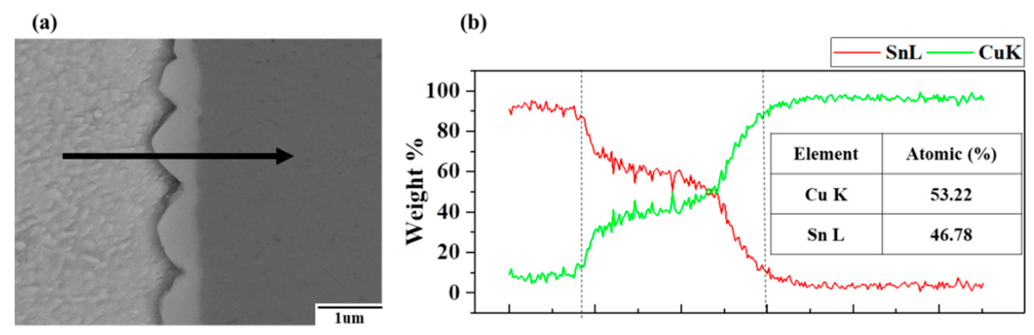Metals 11 00210 g004