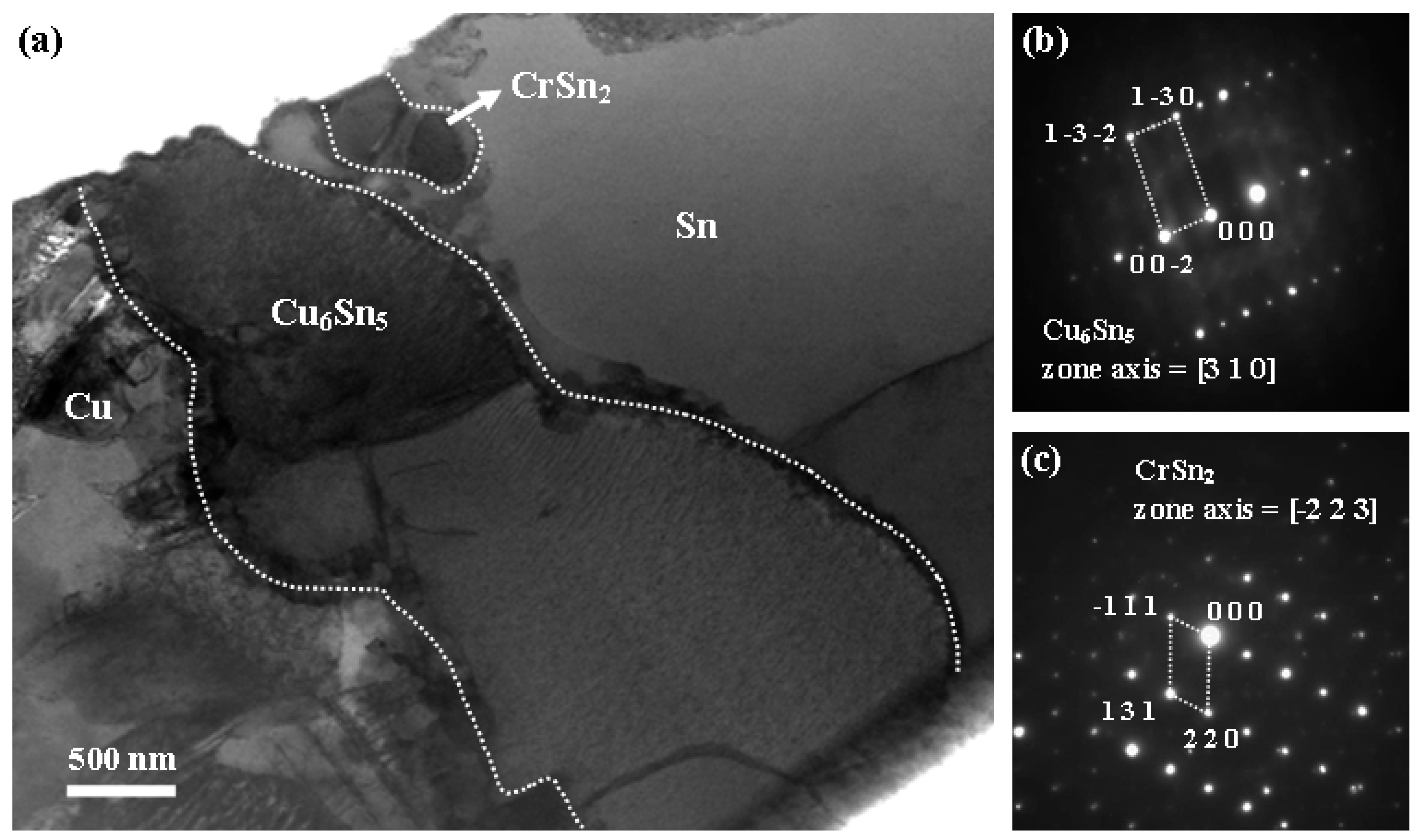 Metals 11 00210 g010