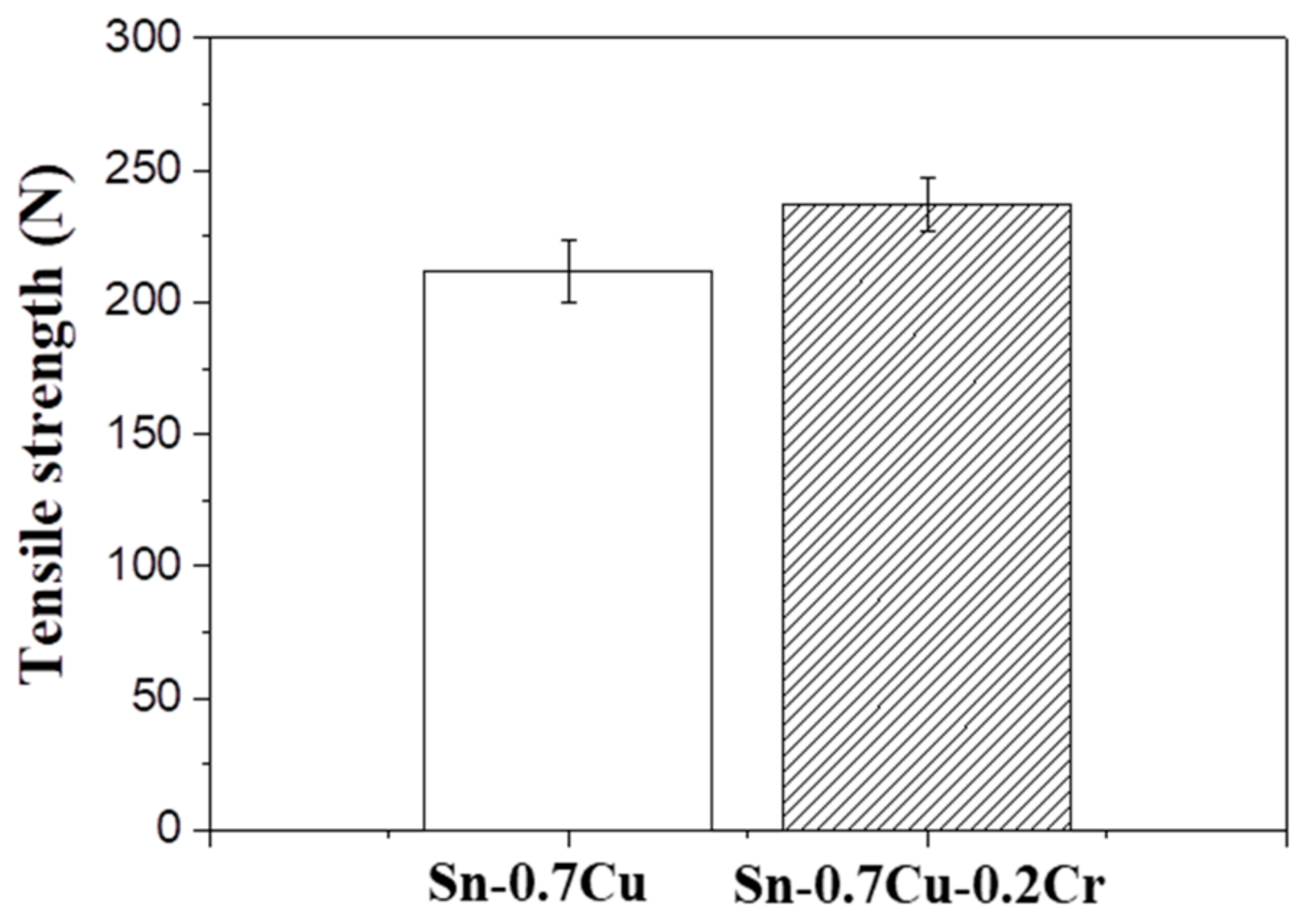 Metals 11 00210 g013