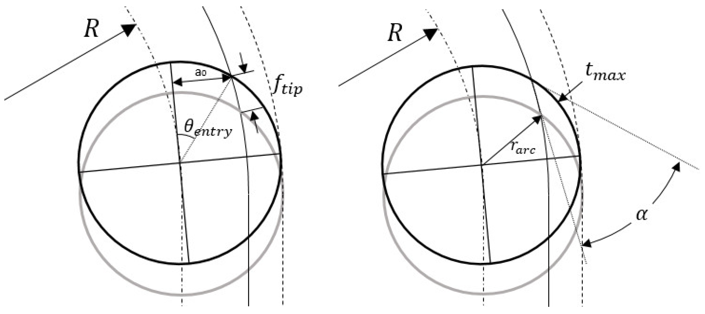 Metals 11 00215 g002
