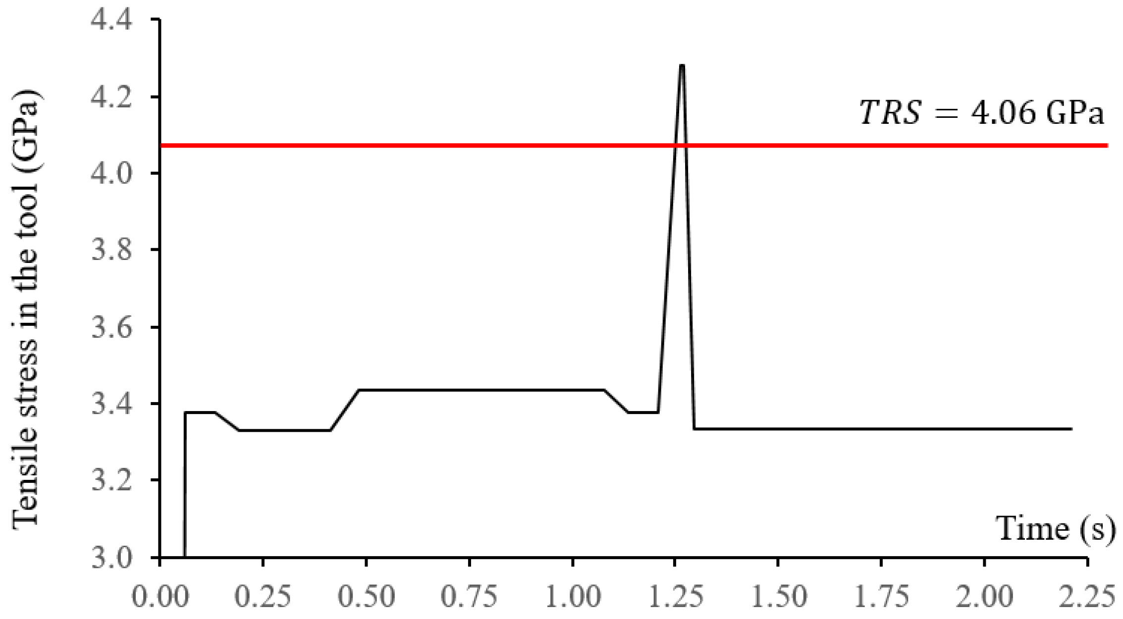 Metals 11 00215 g008