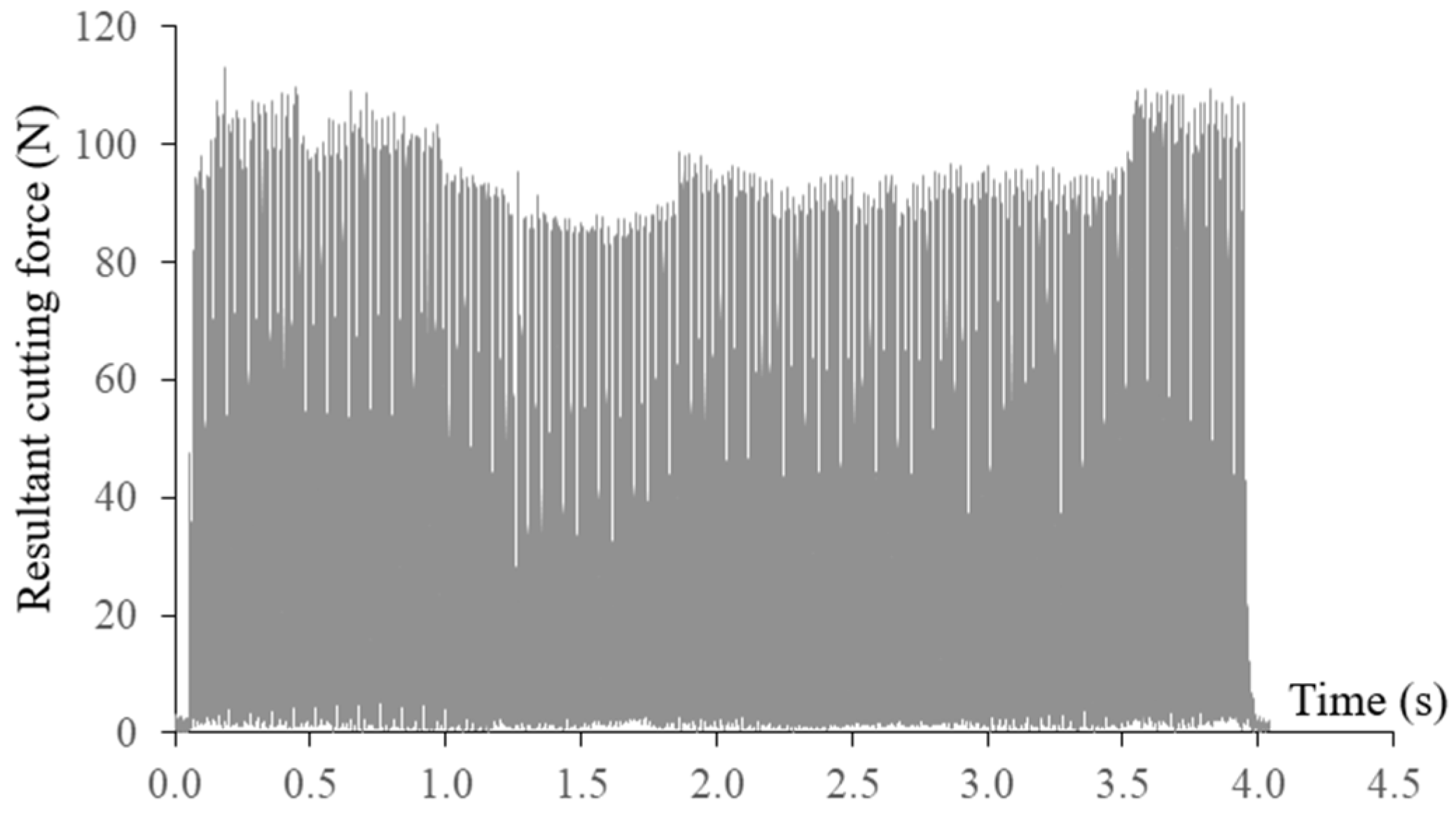 Metals 11 00215 g017