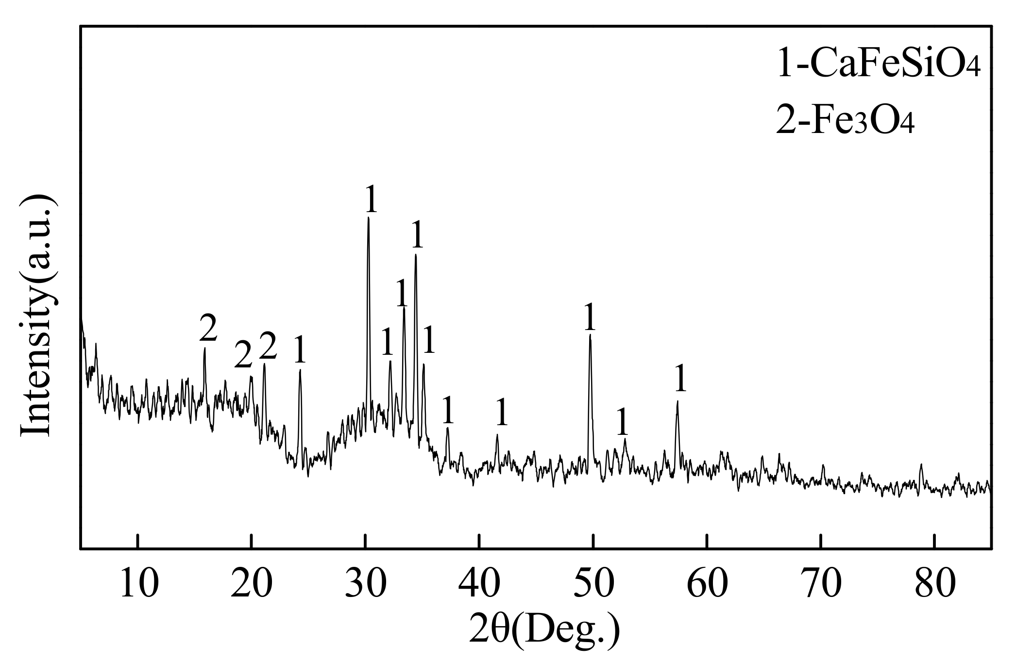 Metals 11 00216 g004