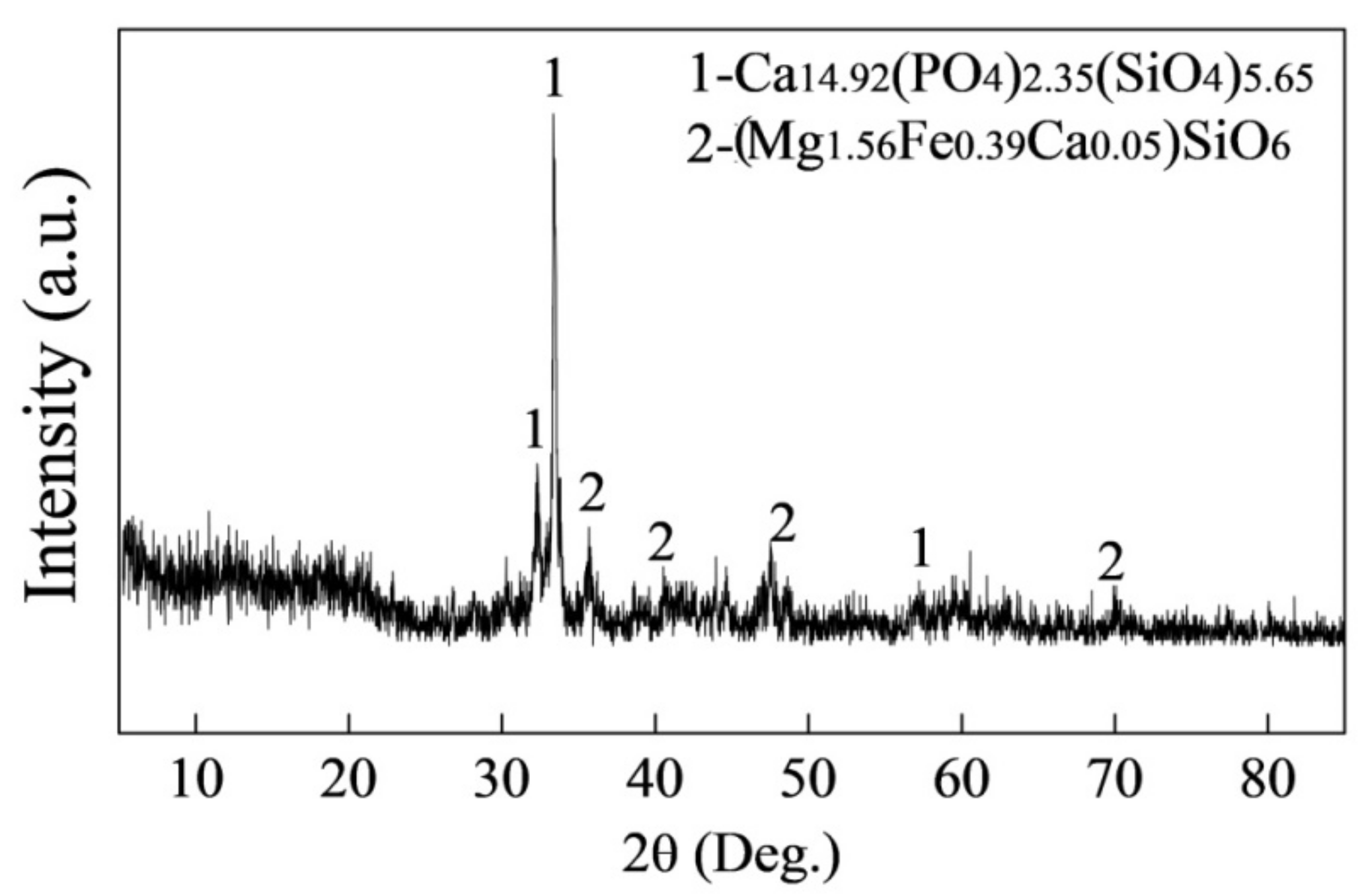 Metals 11 00216 g008