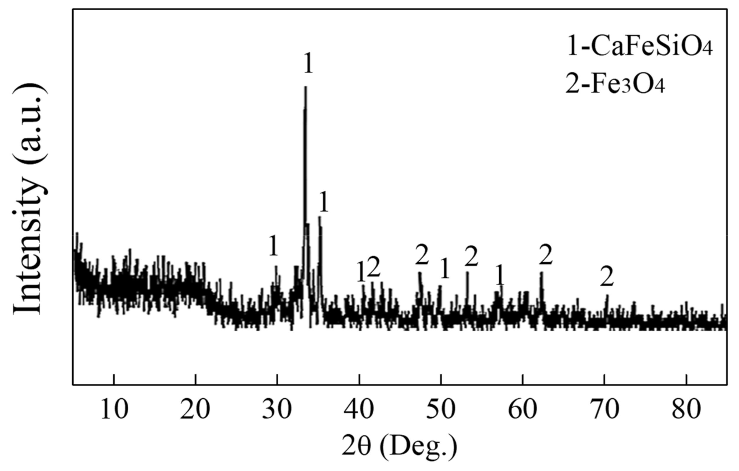 Metals 11 00216 g010