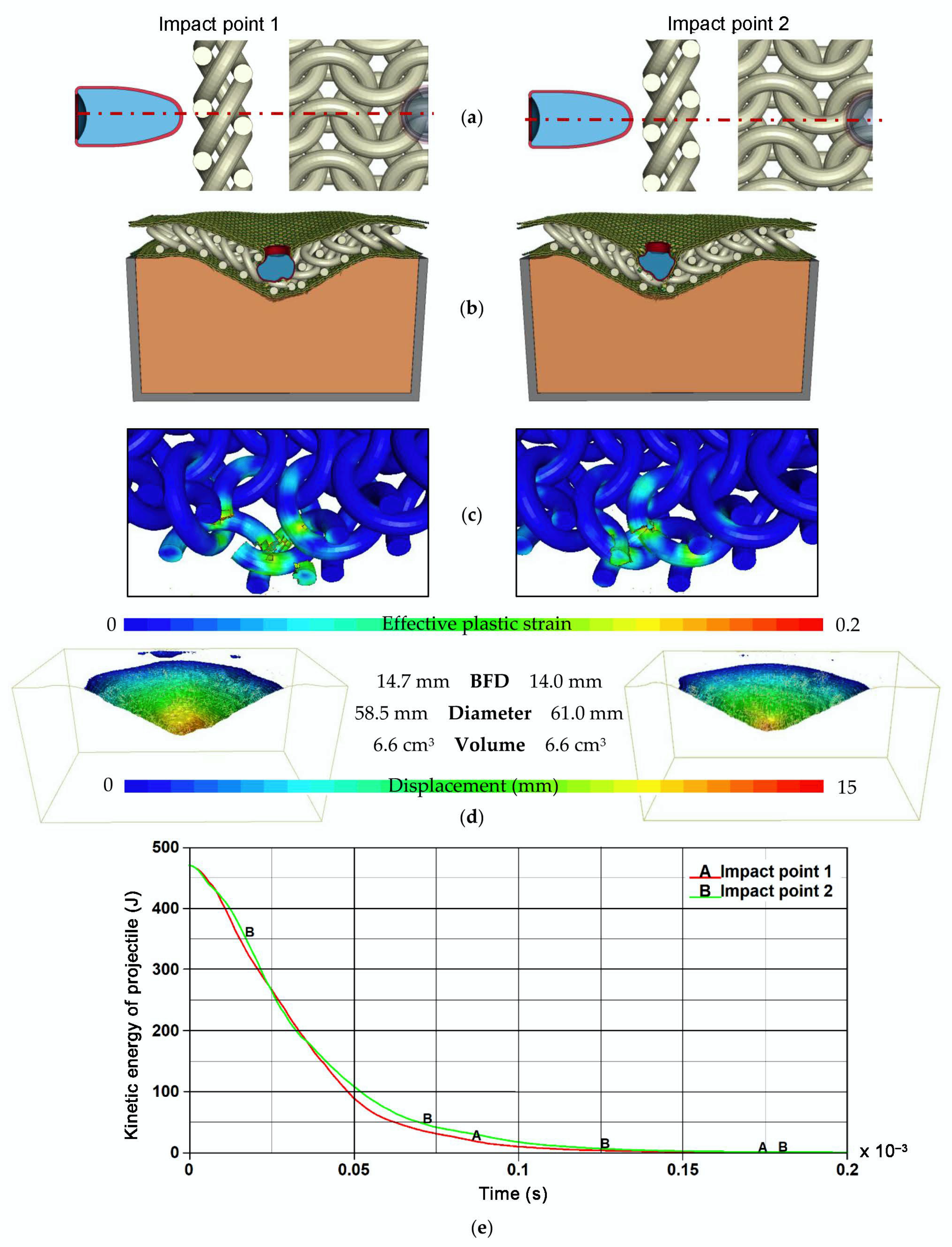 Metals 11 00225 g014