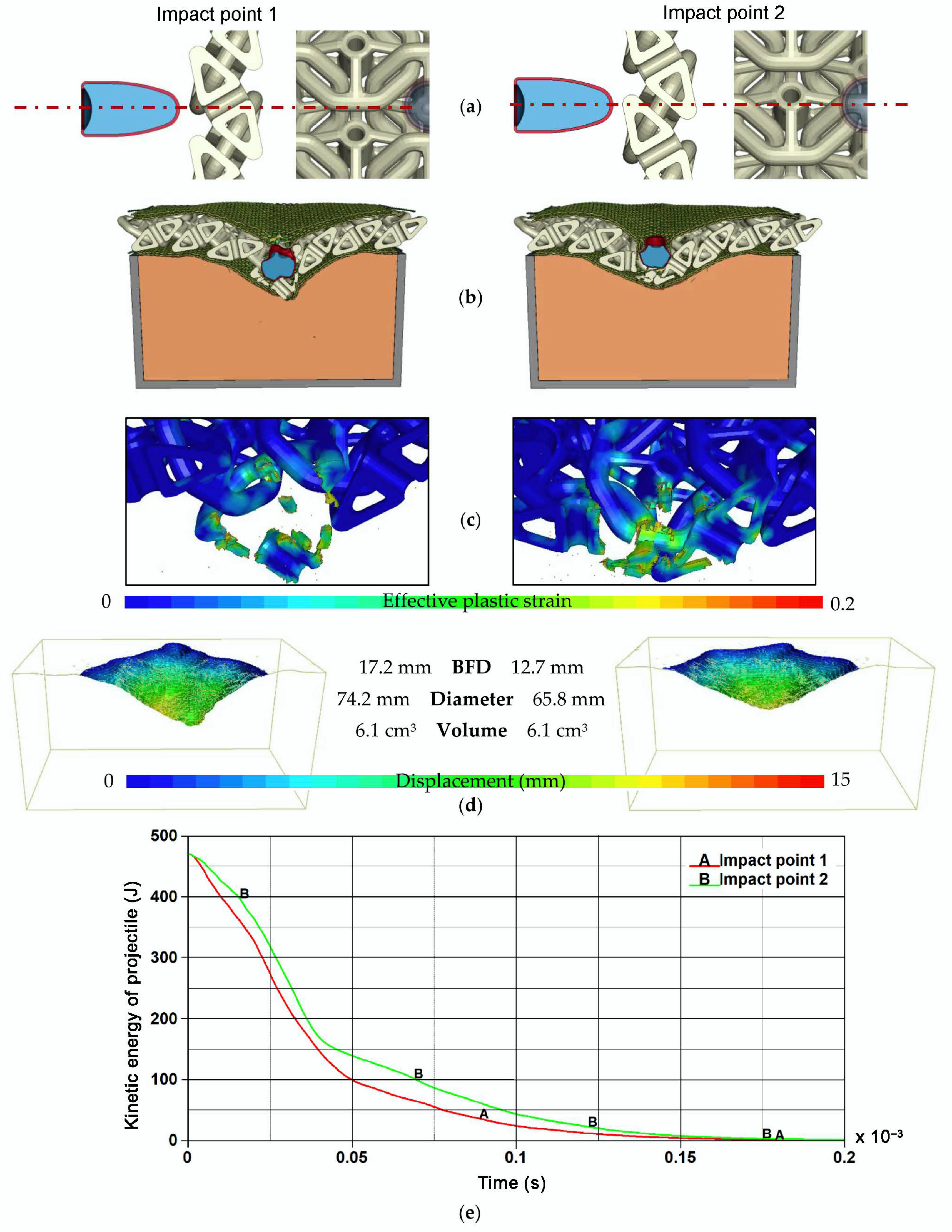 Metals 11 00225 g016