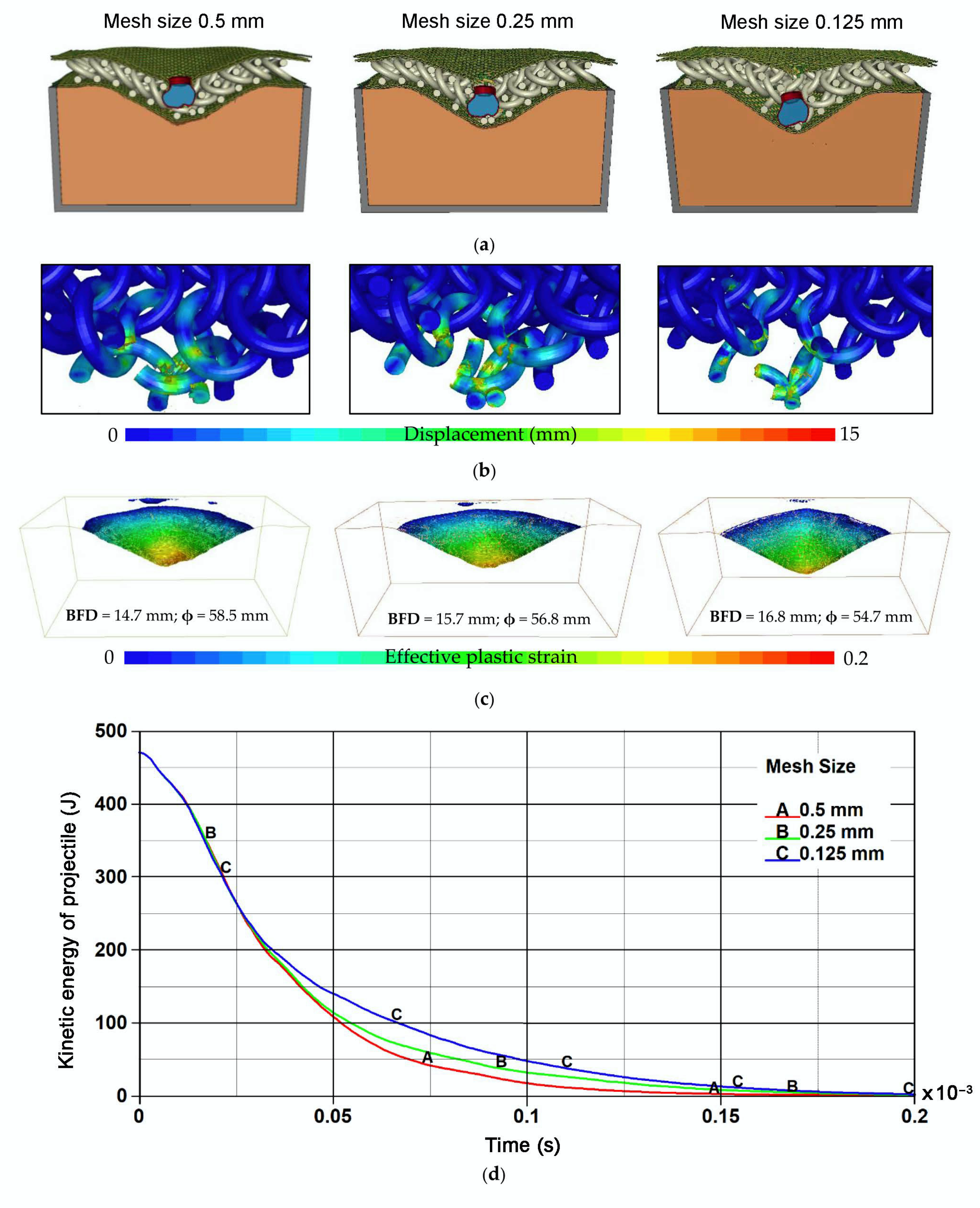 Metals 11 00225 g018