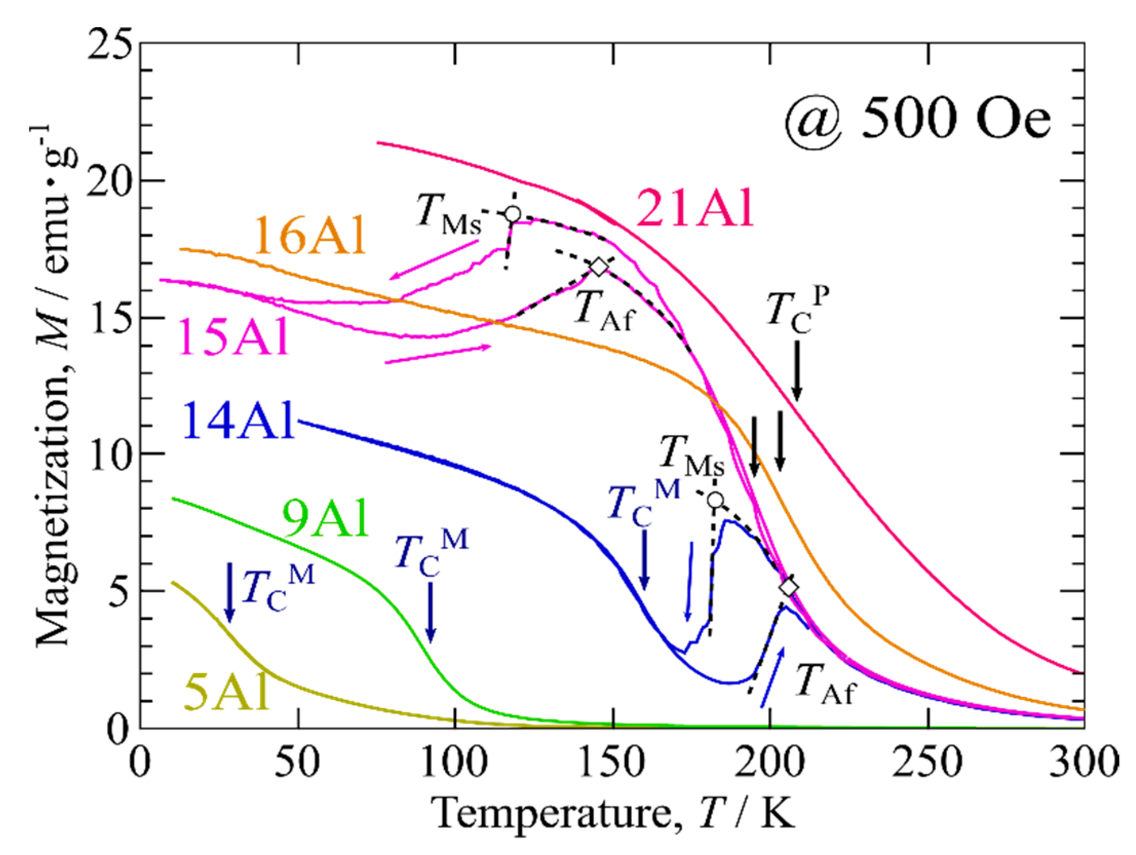 Metals 11 00226 g004