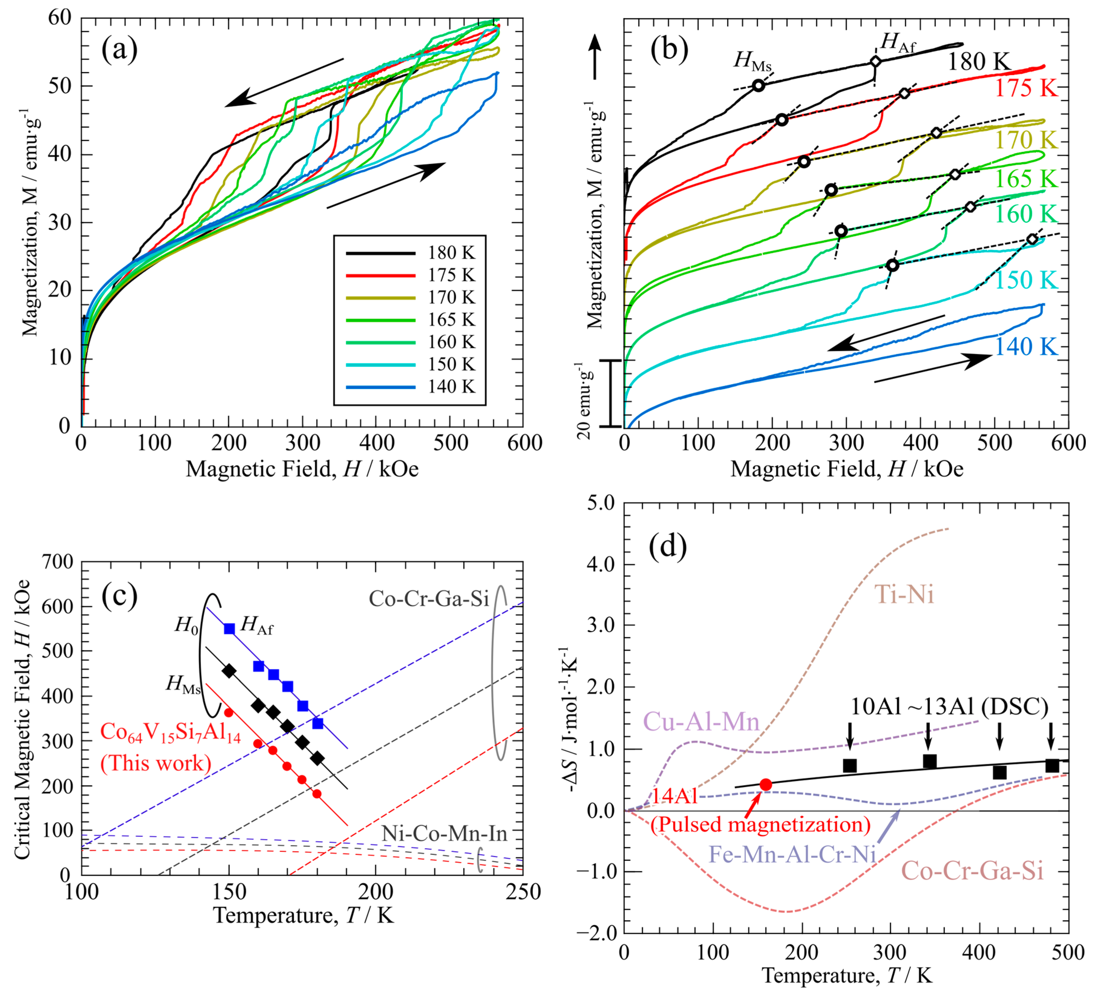 Metals 11 00226 g007