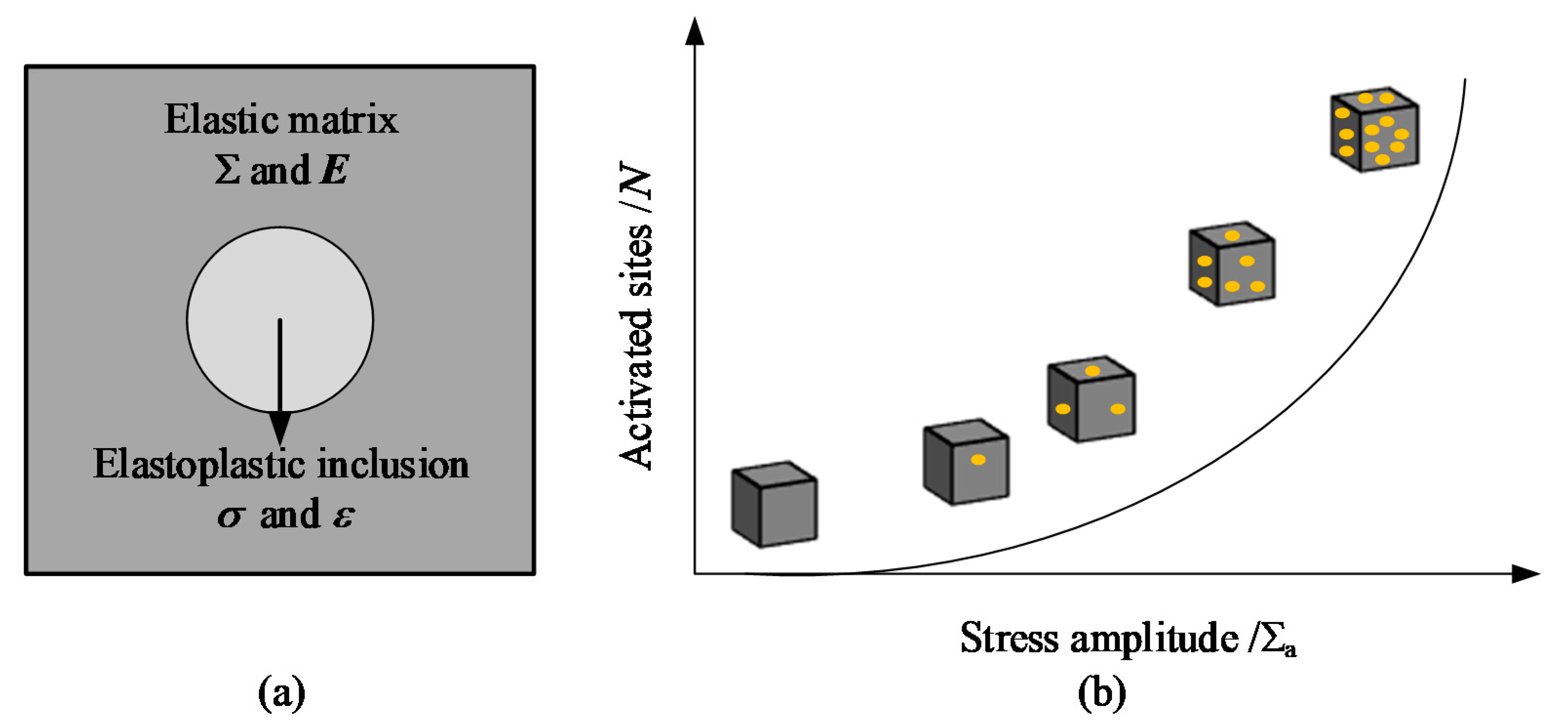 Metals 11 00232 g001 Metals 11 00232 g001