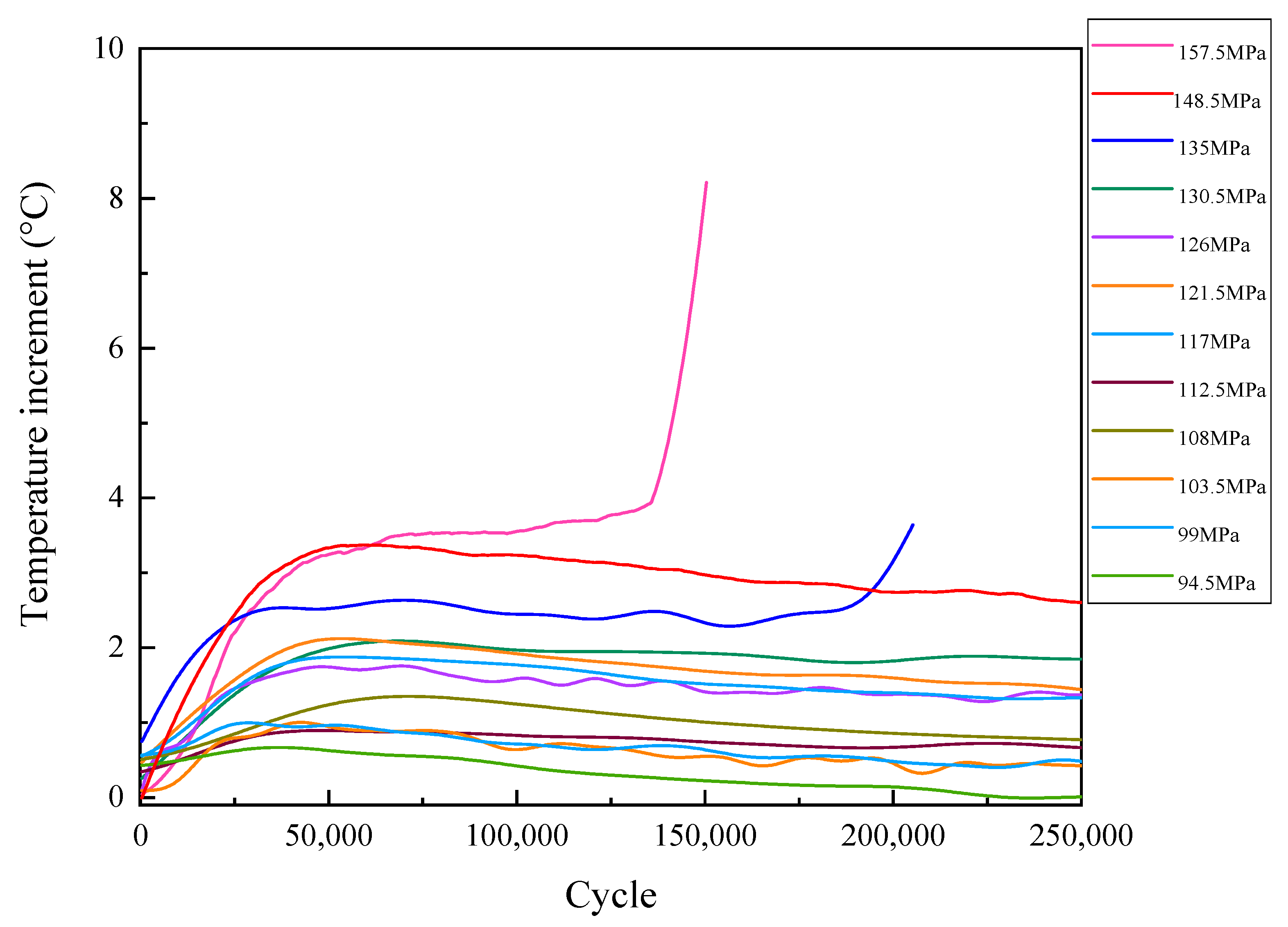Metals 11 00232 g006 Metals 11 00232 g006