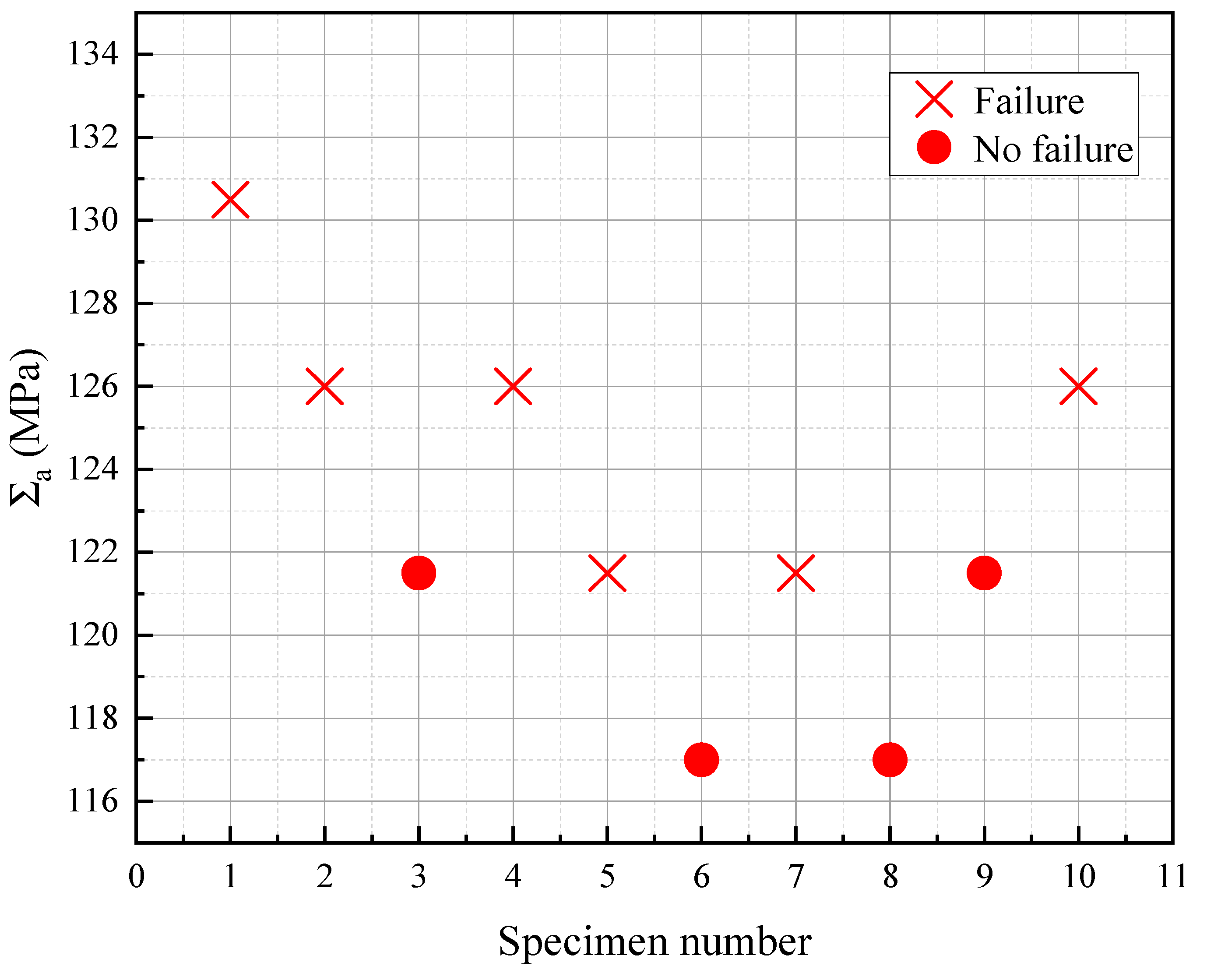 Metals 11 00232 g009 Metals 11 00232 g009