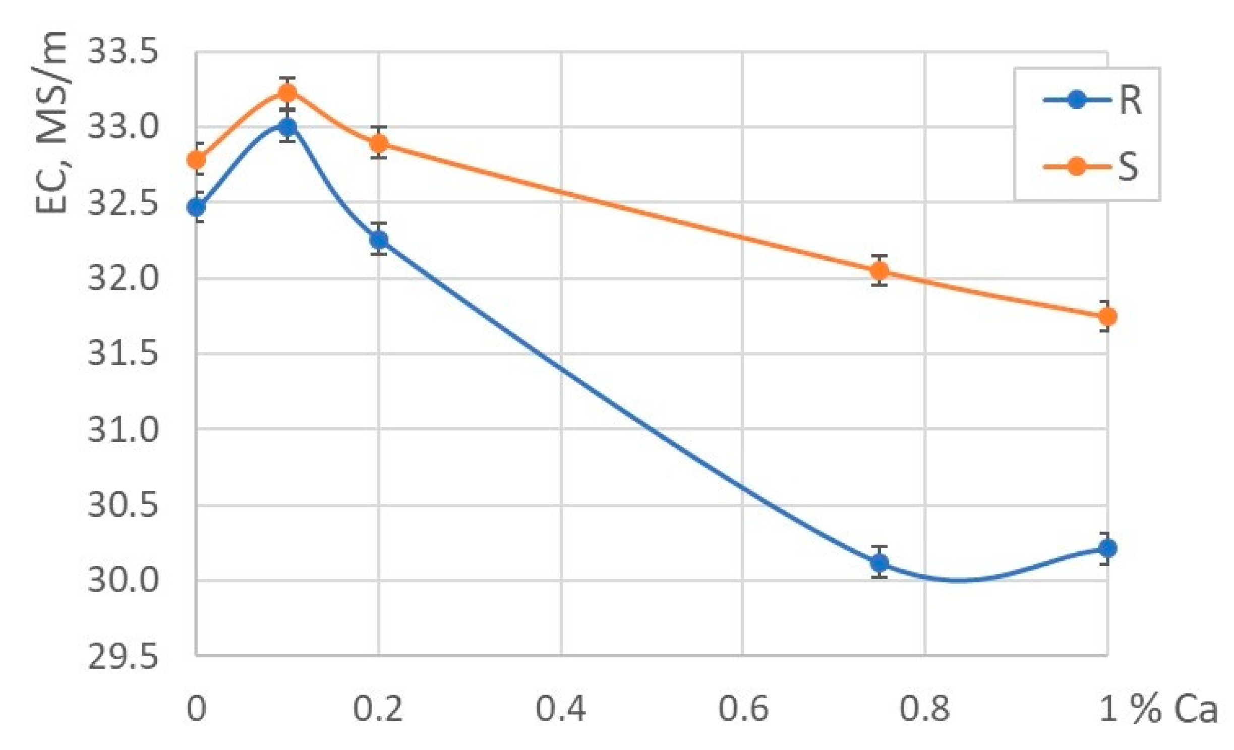 Metals 11 00236 g009