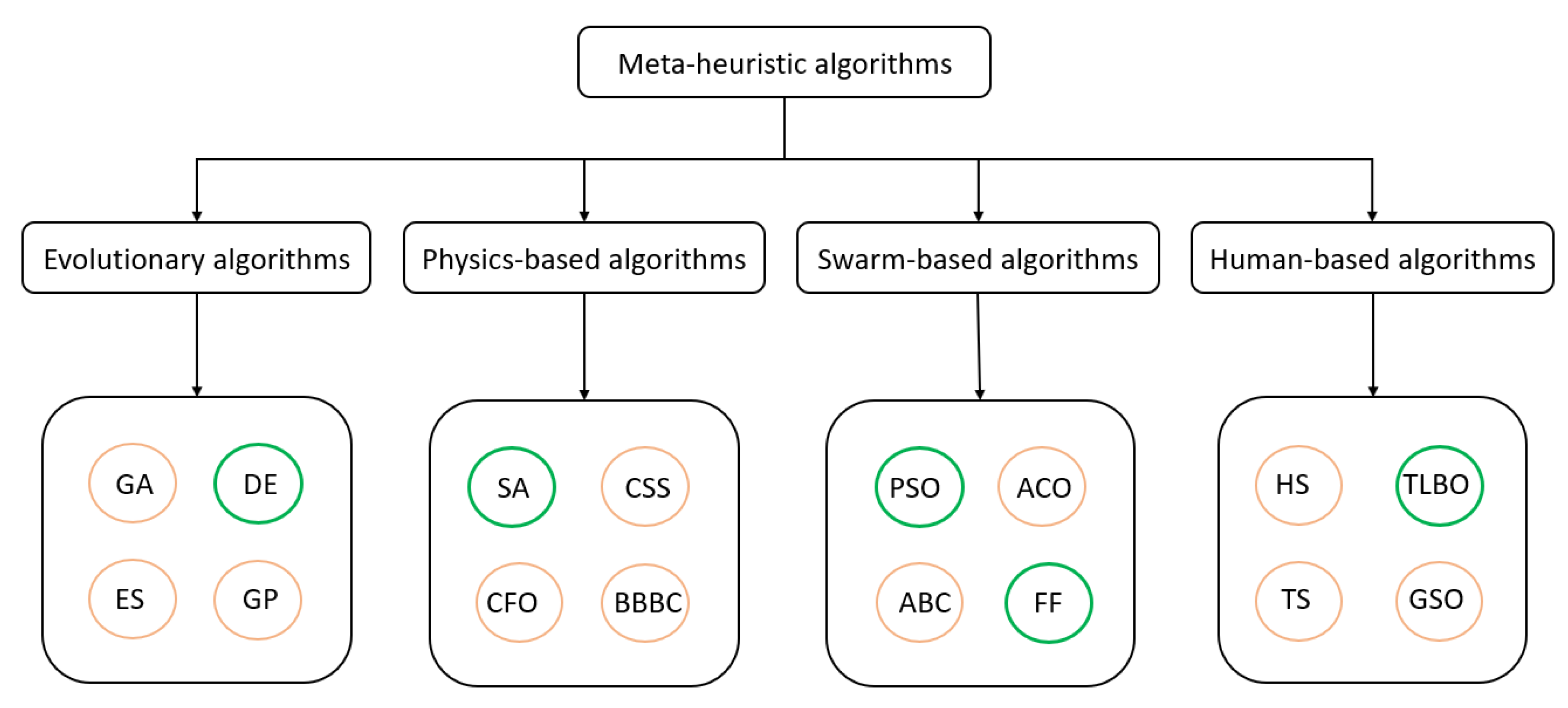 Metals 11 00237 g005 Metals 11 00237 g005