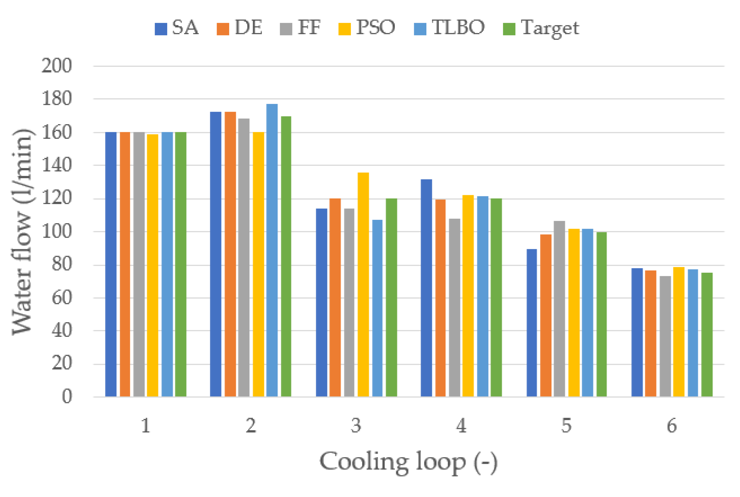 Metals 11 00237 g008 Metals 11 00237 g008