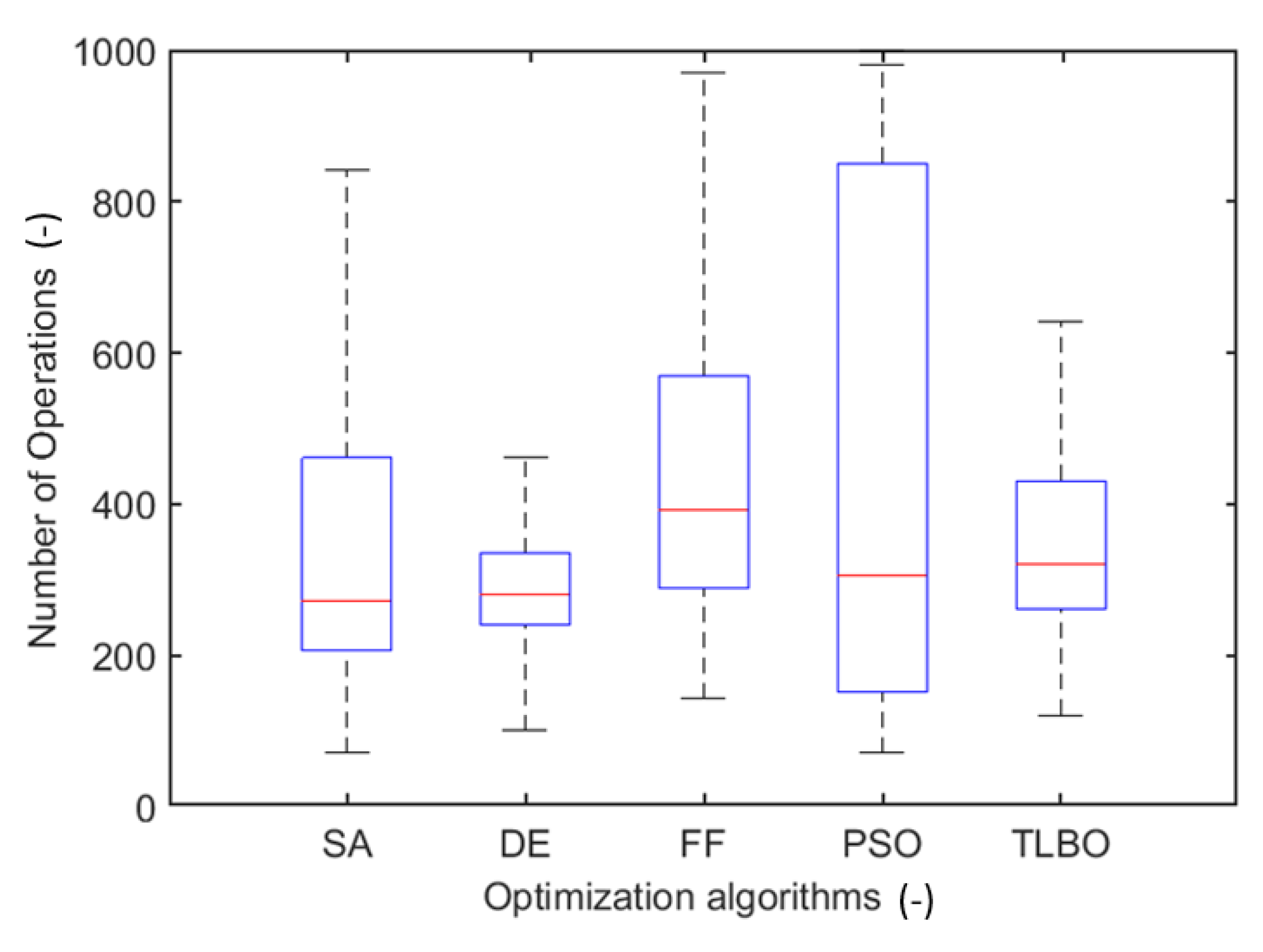Metals 11 00237 g009 Metals 11 00237 g009