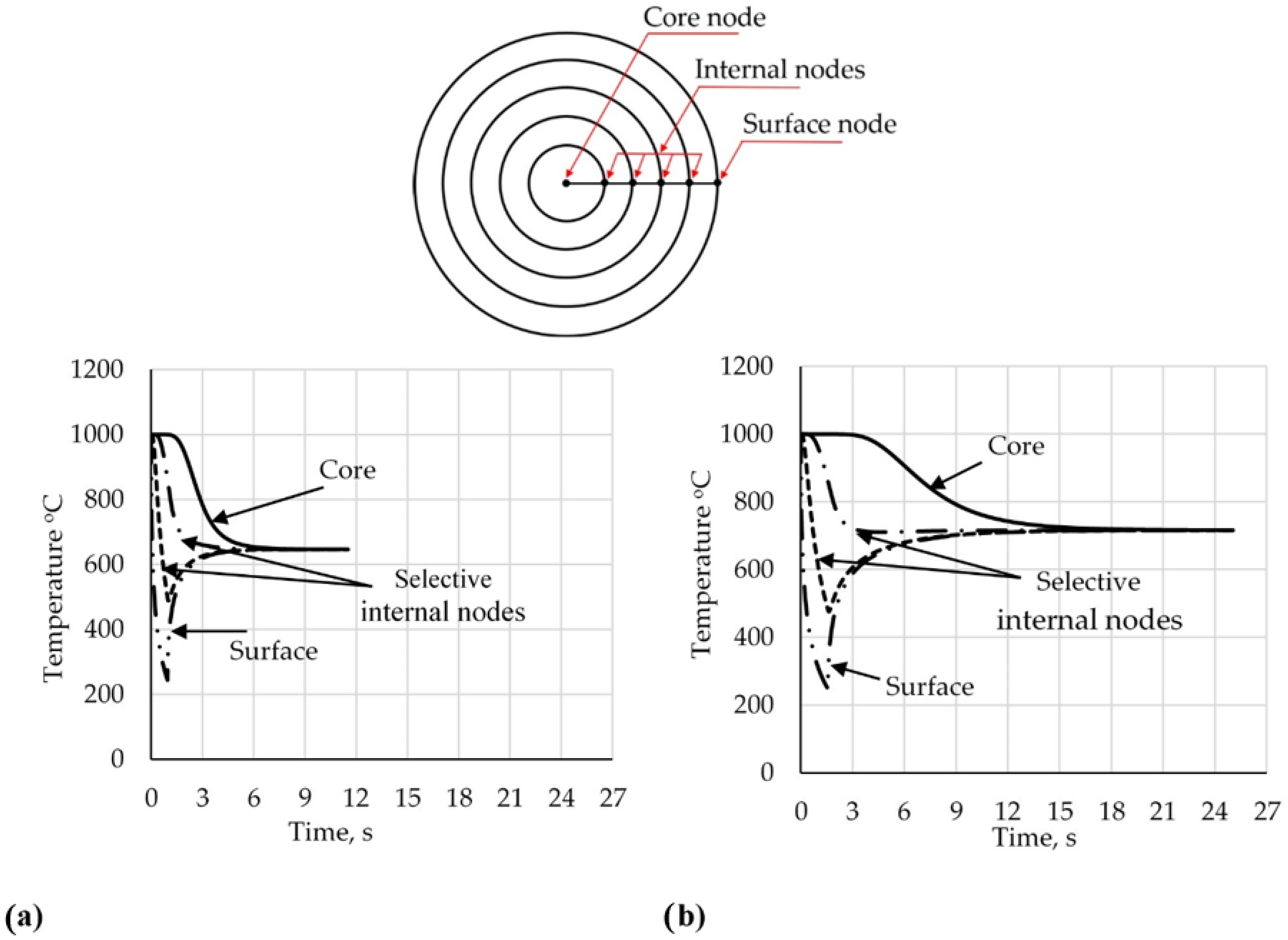 Metals 11 00246 g009