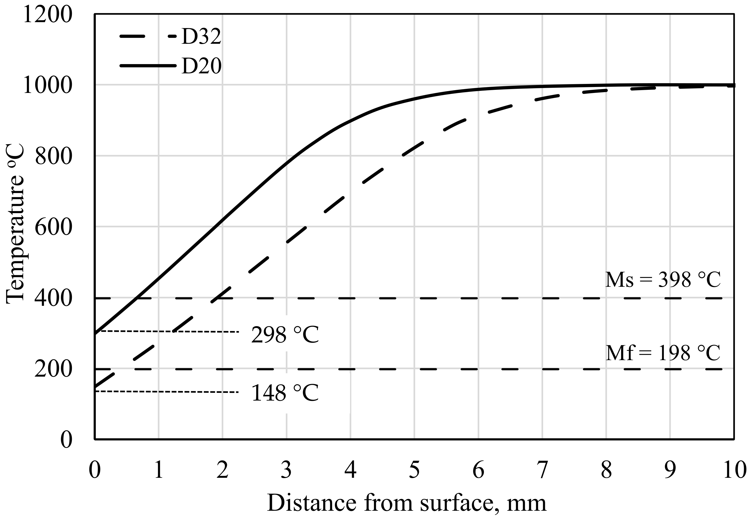 Metals 11 00246 g010