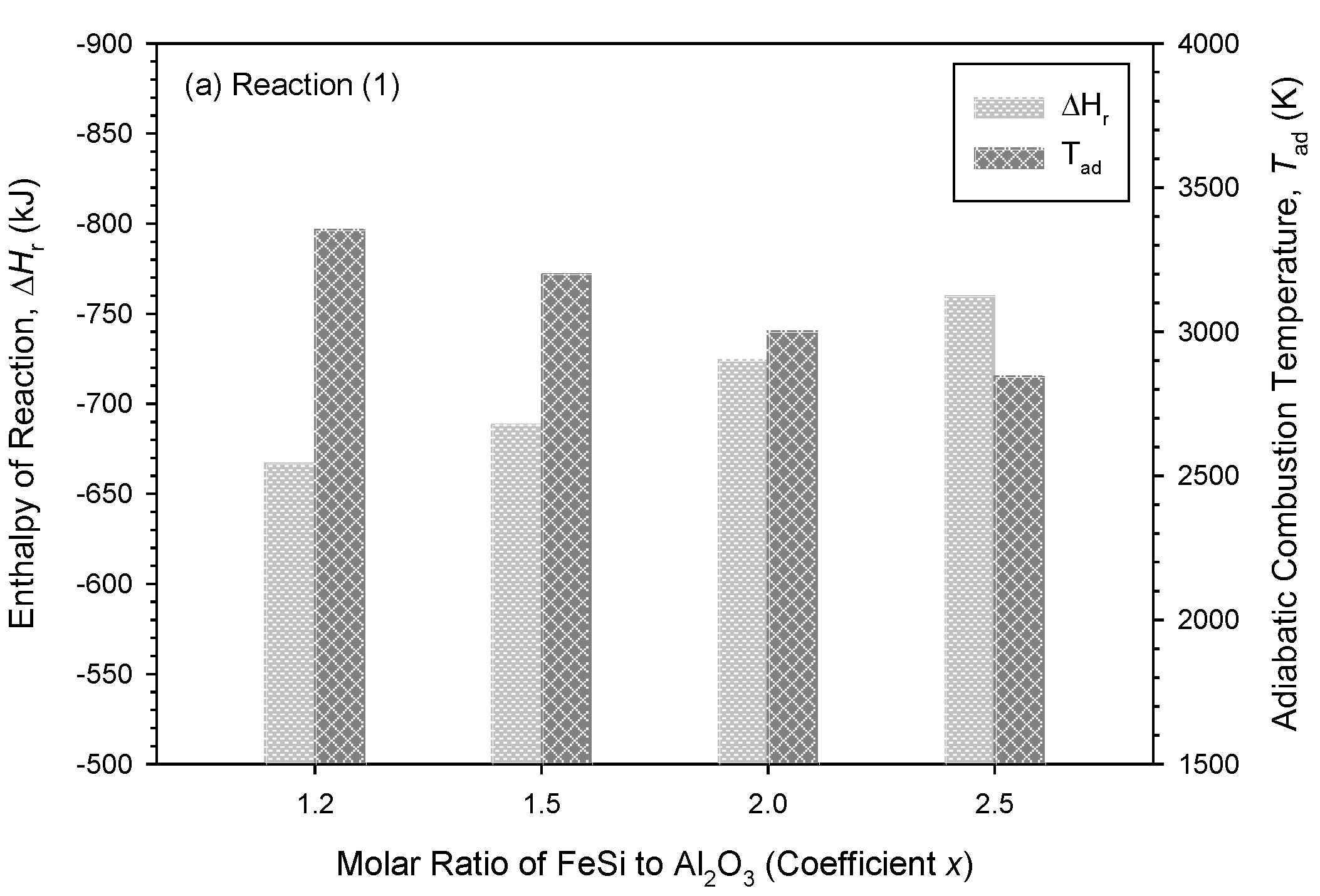 Metals 11 00258 g001a Metals 11 00258 g001a