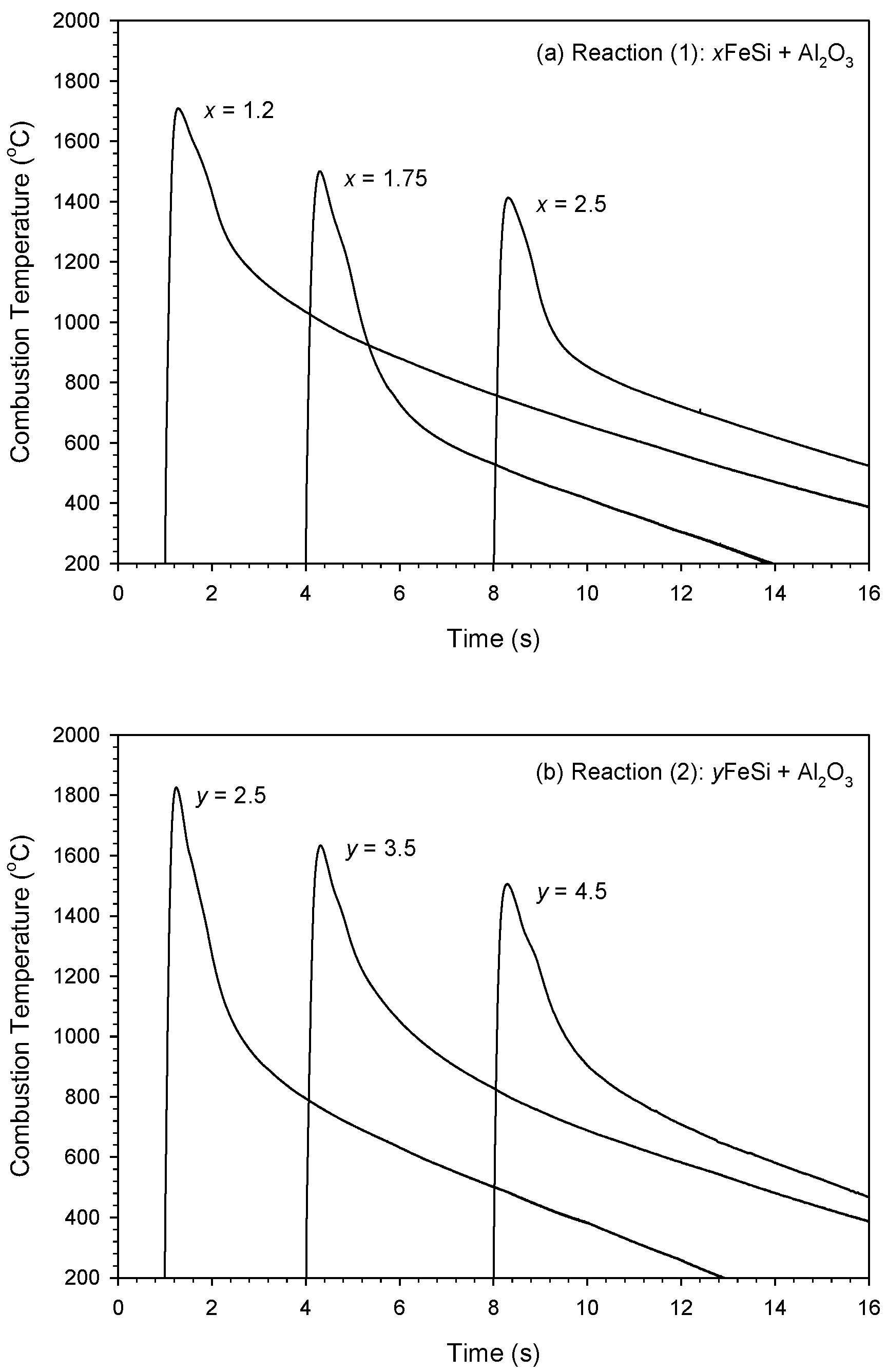 Metals 11 00258 g004 Metals 11 00258 g004