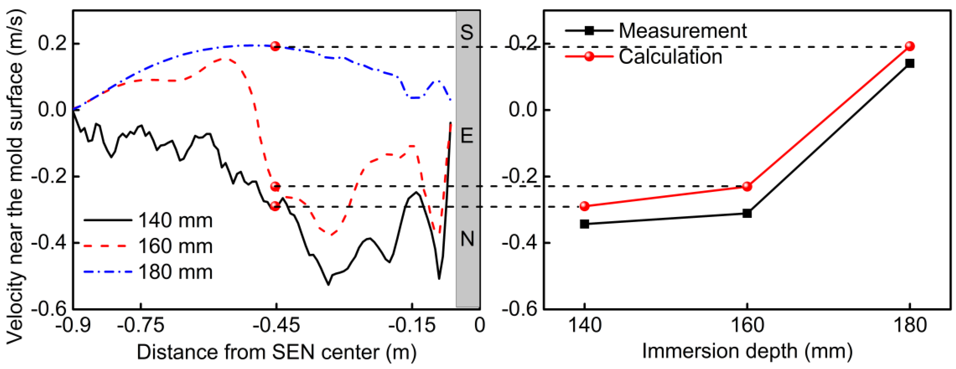 Metals 11 00261 g009