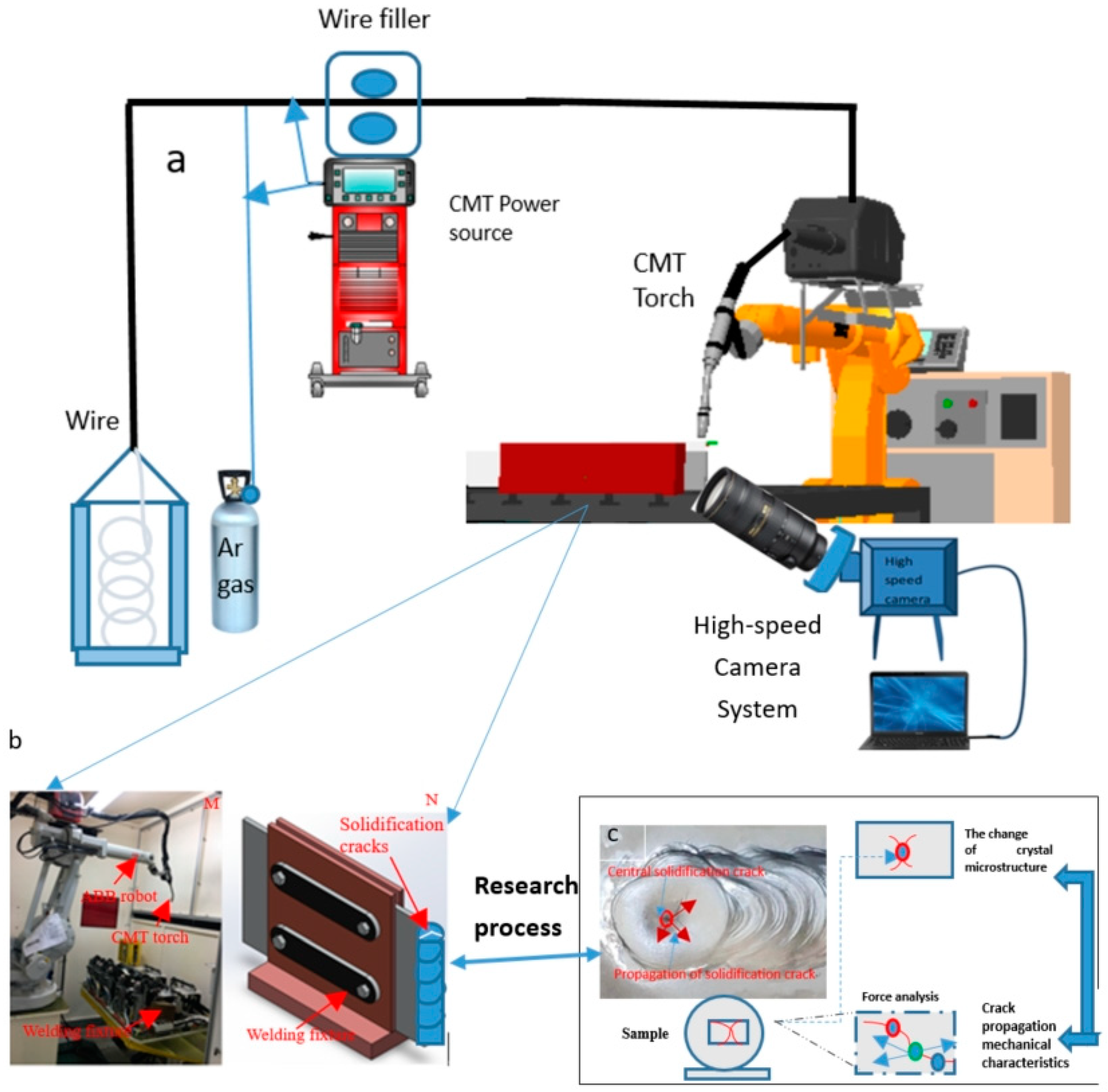 Metals 11 00267 g001 Metals 11 00267 g001