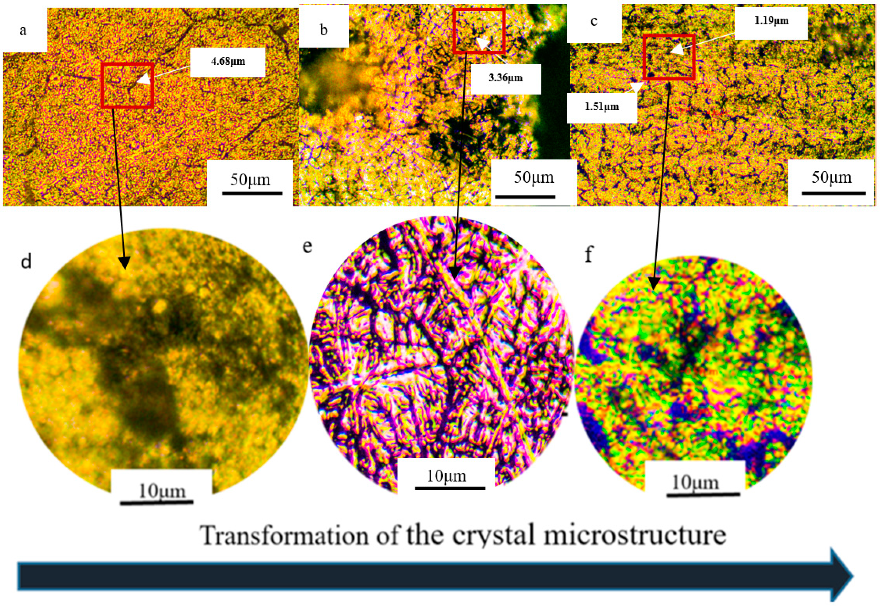 Metals 11 00267 g007 Metals 11 00267 g007
