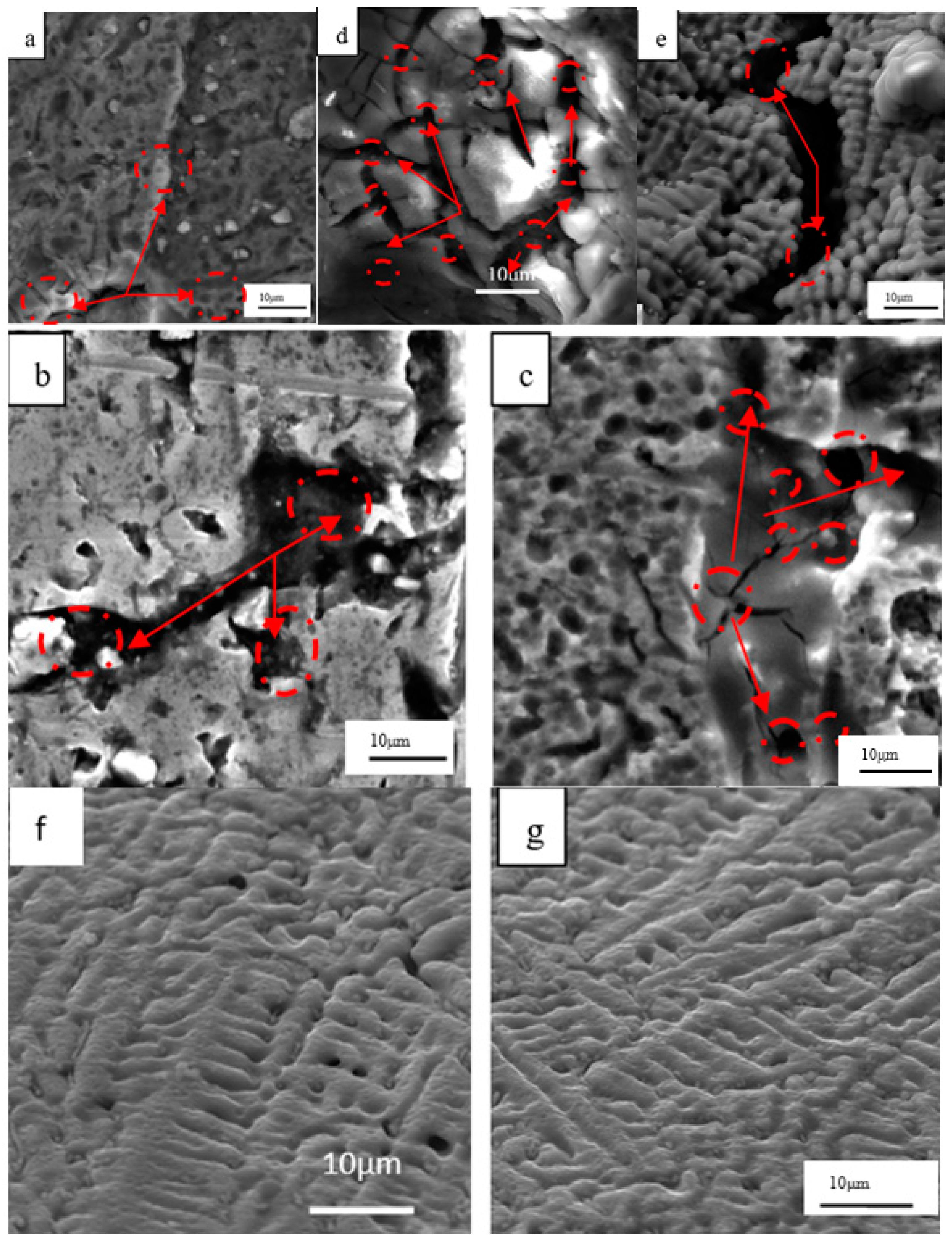 Metals 11 00267 g009 Metals 11 00267 g009
