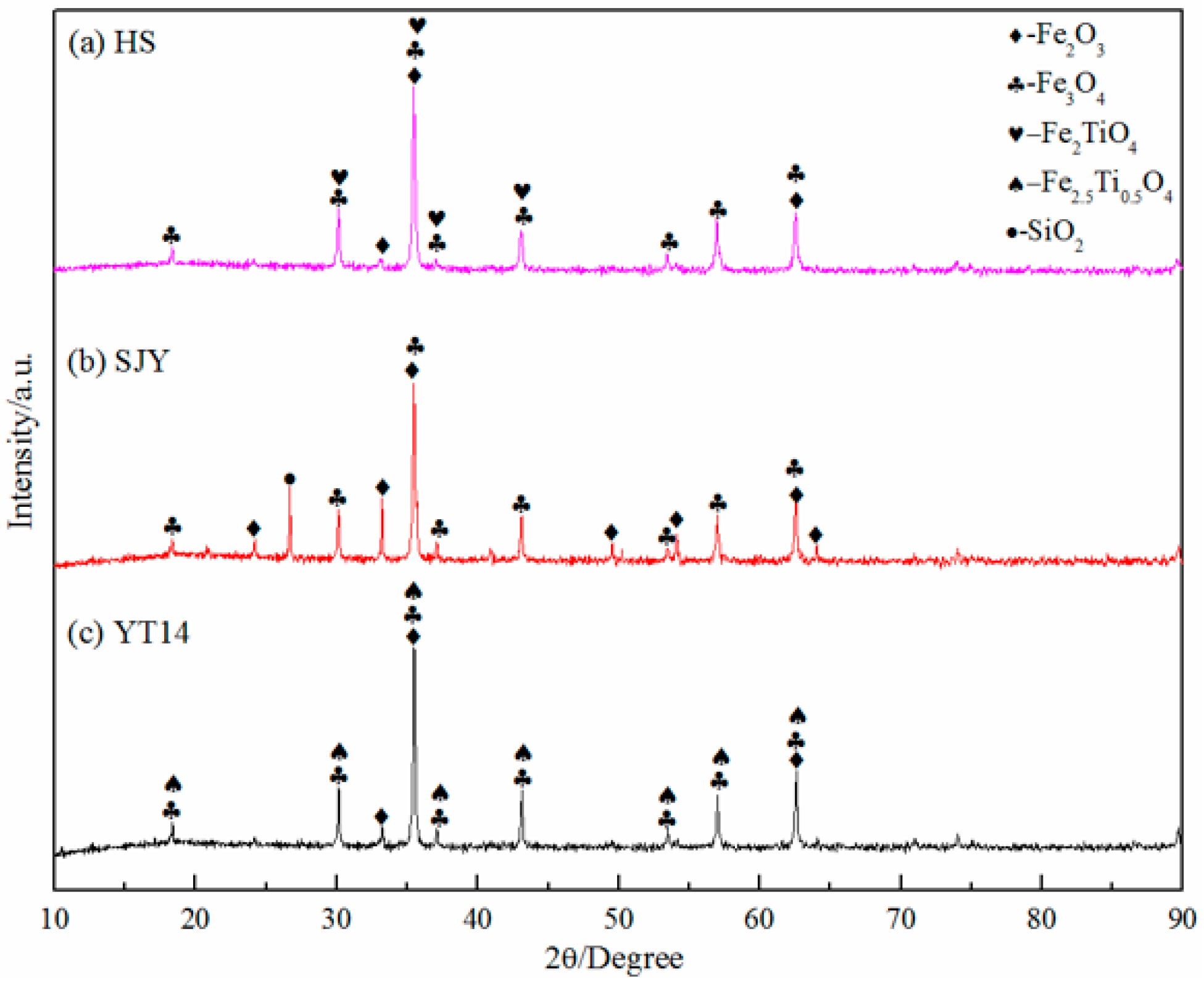 Metals 11 00269 g001 Metals 11 00269 g001