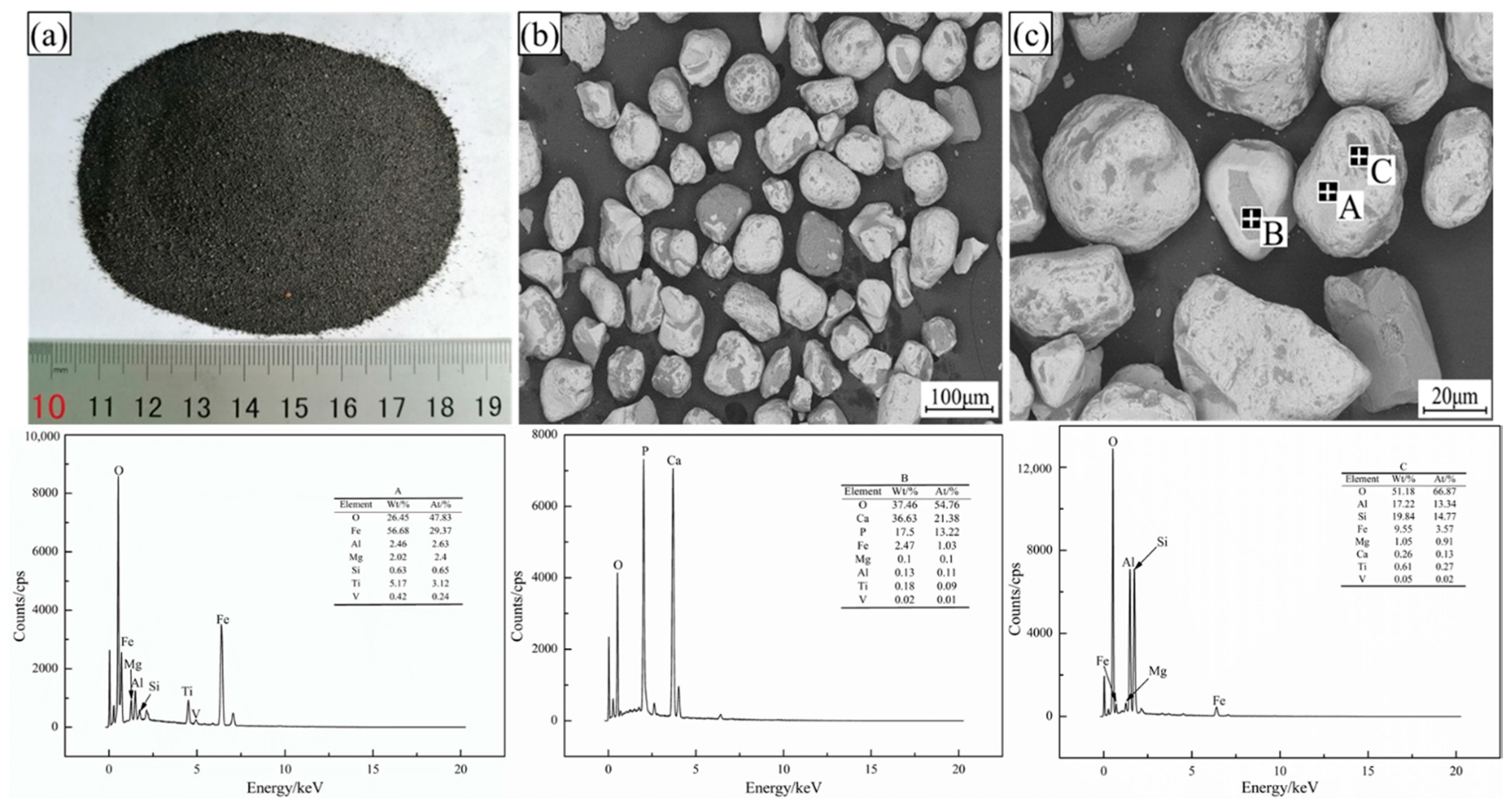 Metals 11 00269 g002 Metals 11 00269 g002