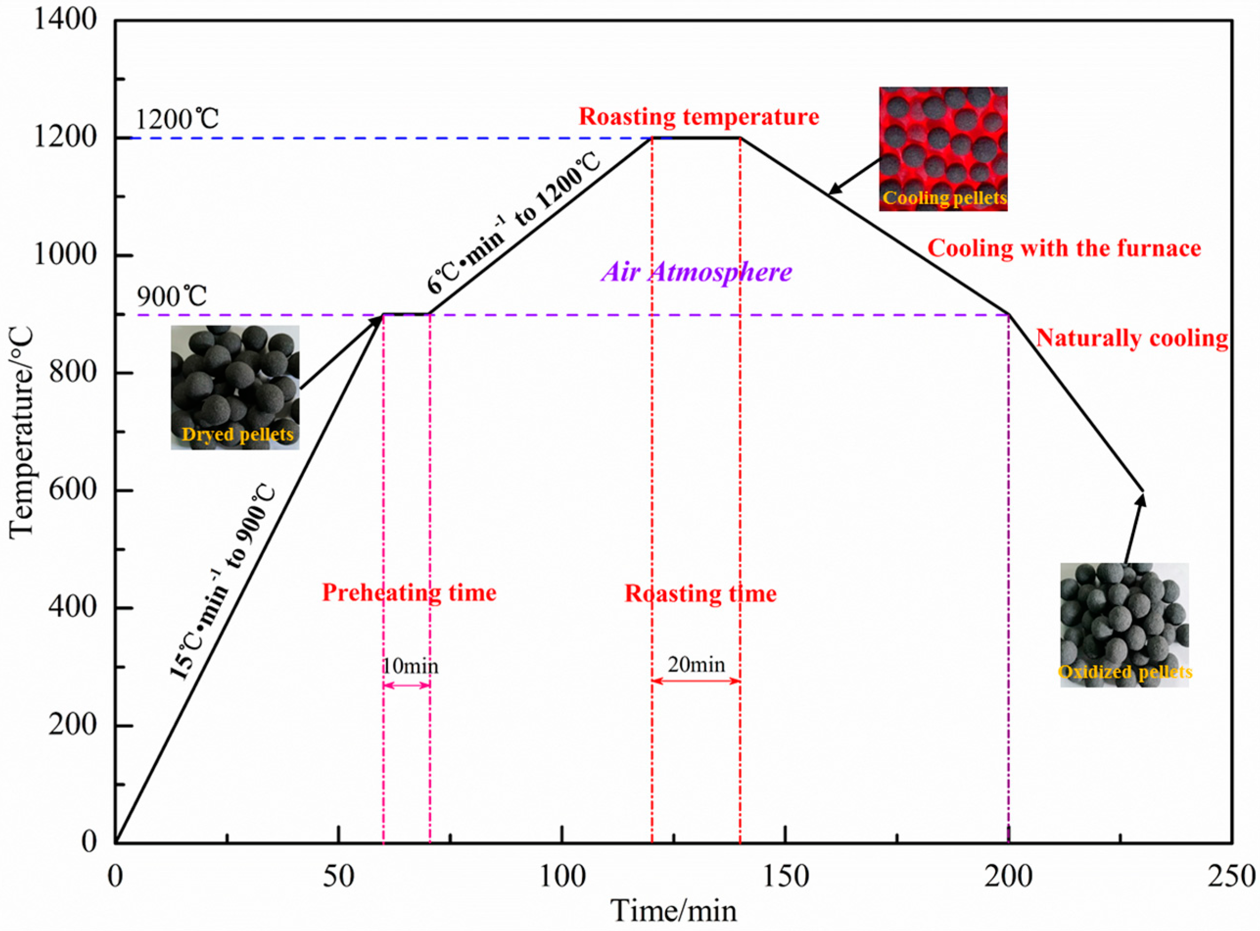 Metals 11 00269 g004 Metals 11 00269 g004