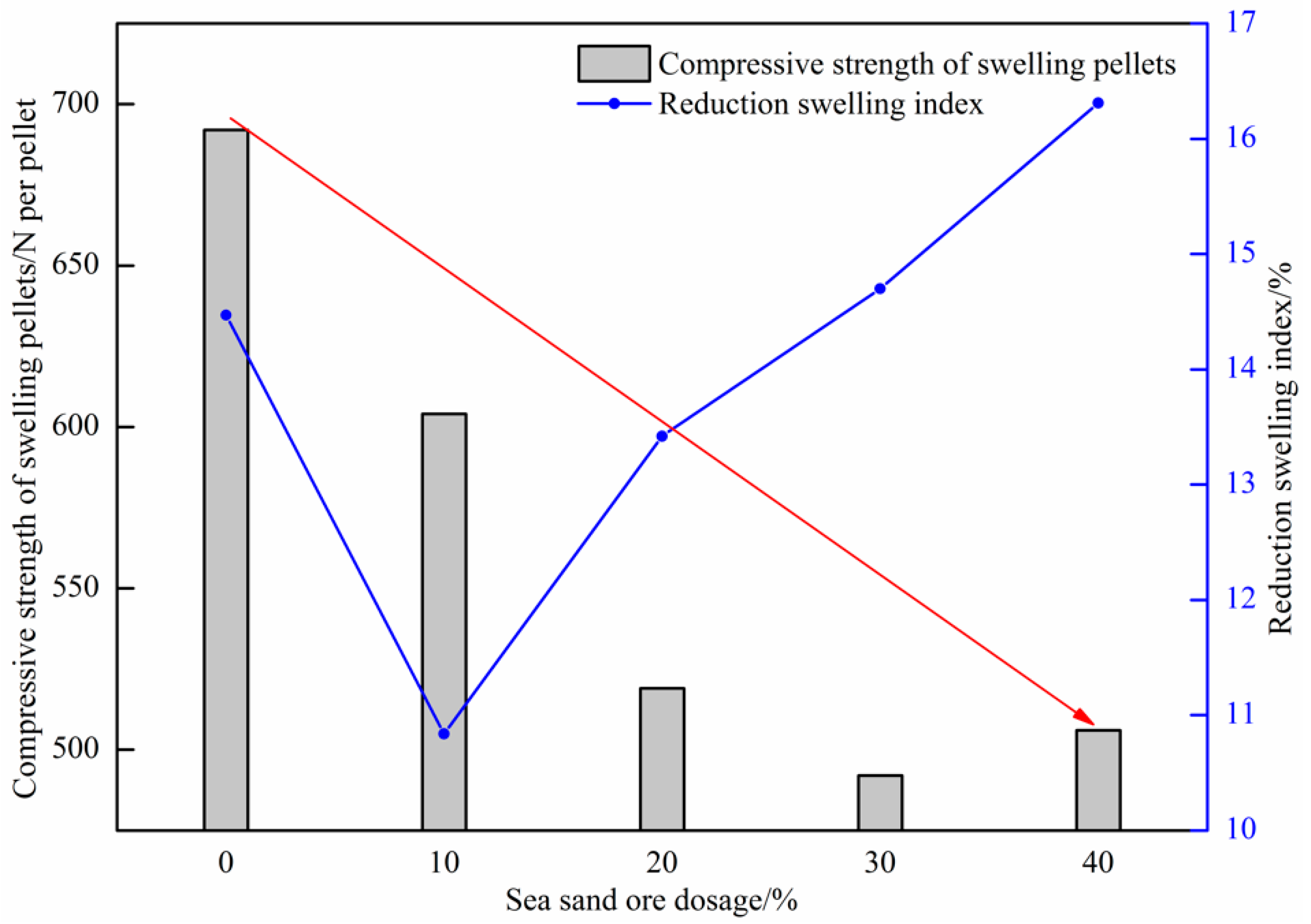 Metals 11 00269 g012 Metals 11 00269 g012