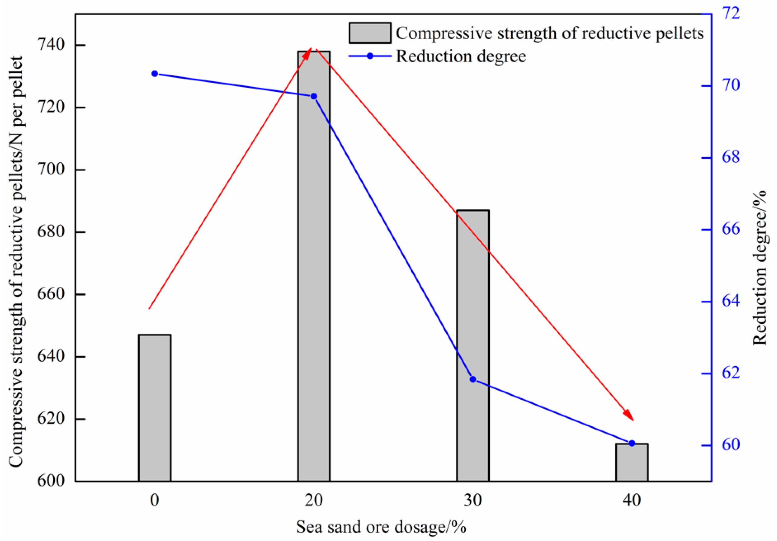 Metals 11 00269 g014 Metals 11 00269 g014