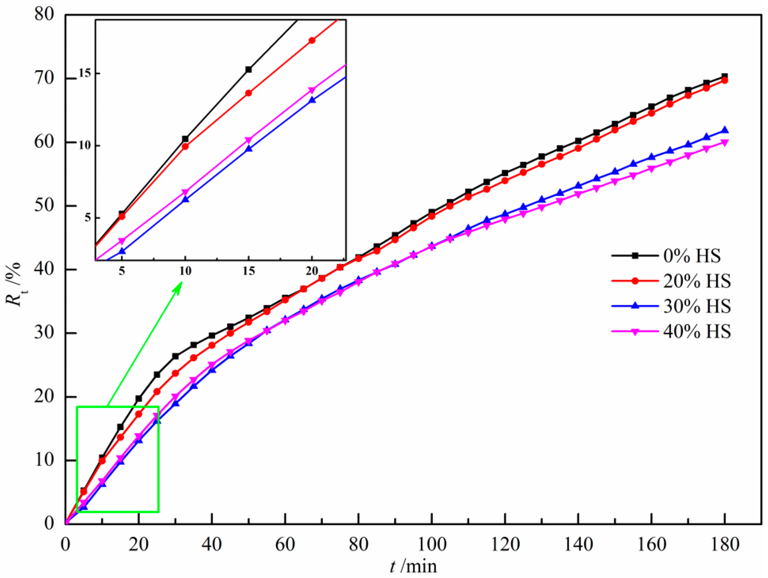 Metals 11 00269 g015 Metals 11 00269 g015