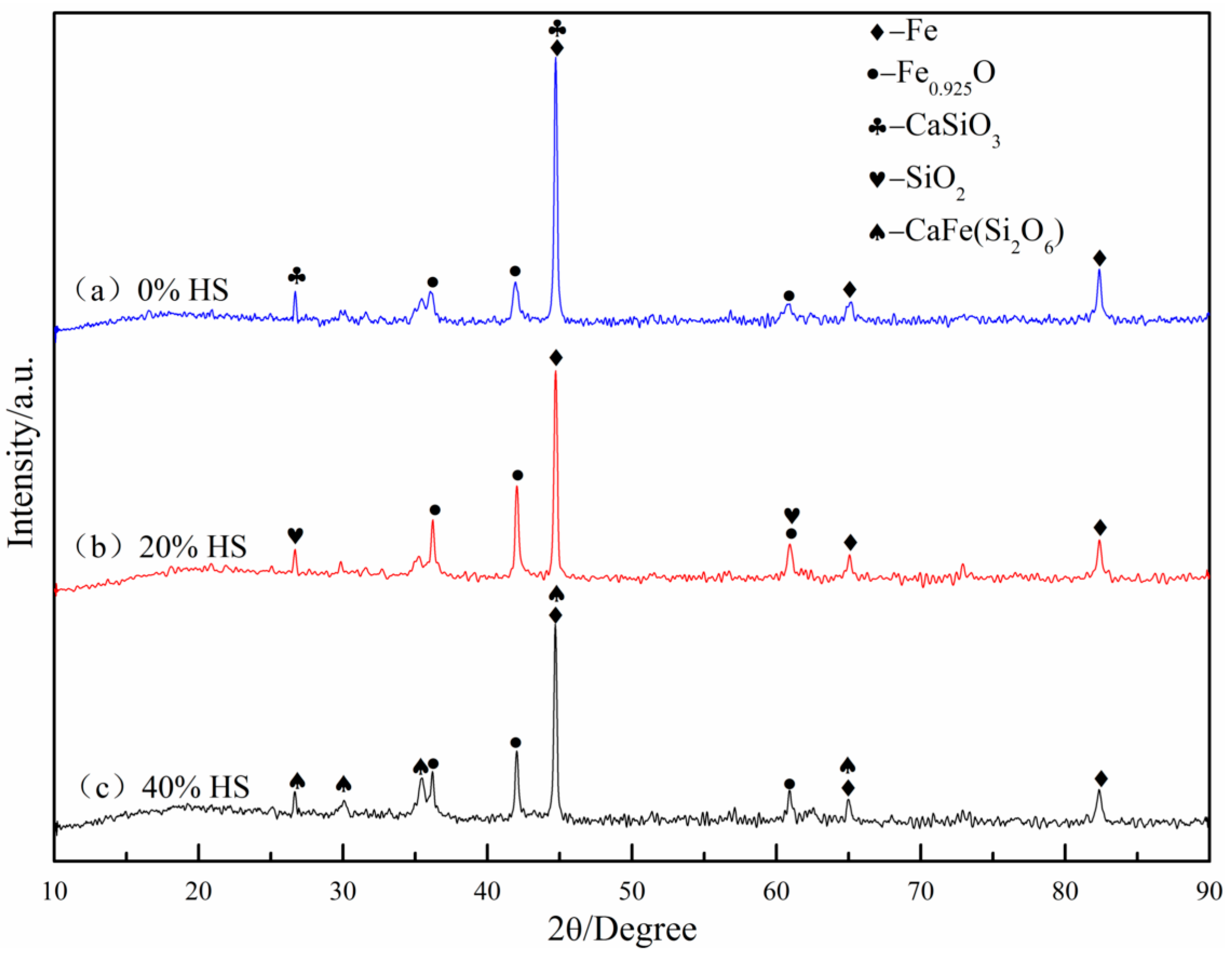 Metals 11 00269 g016 Metals 11 00269 g016