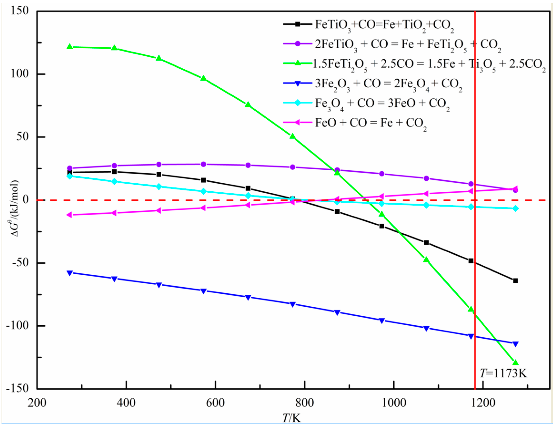 Metals 11 00269 g017 Metals 11 00269 g017