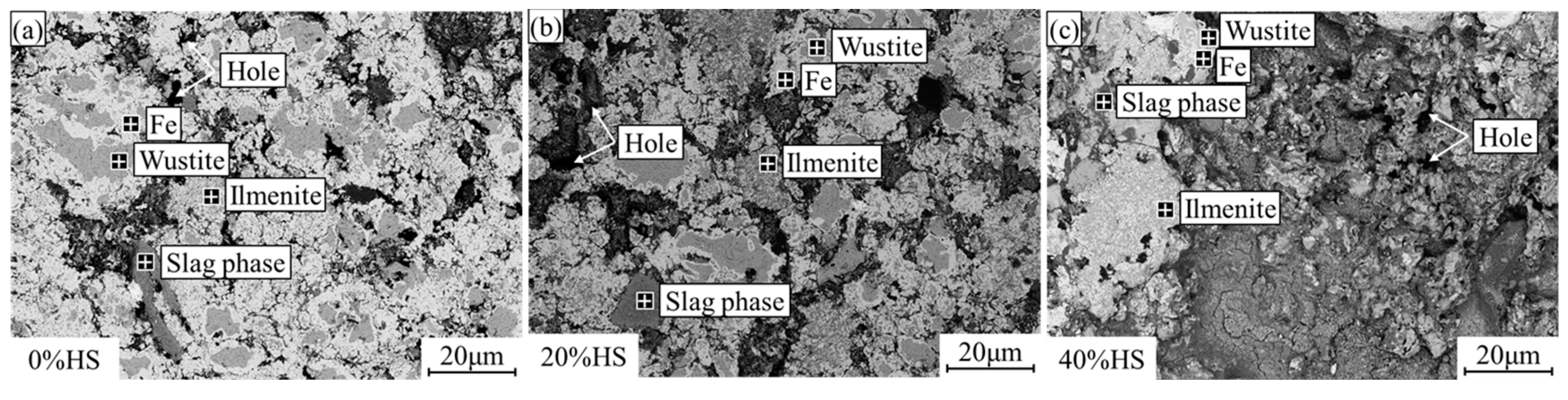 Metals 11 00269 g018 Metals 11 00269 g018