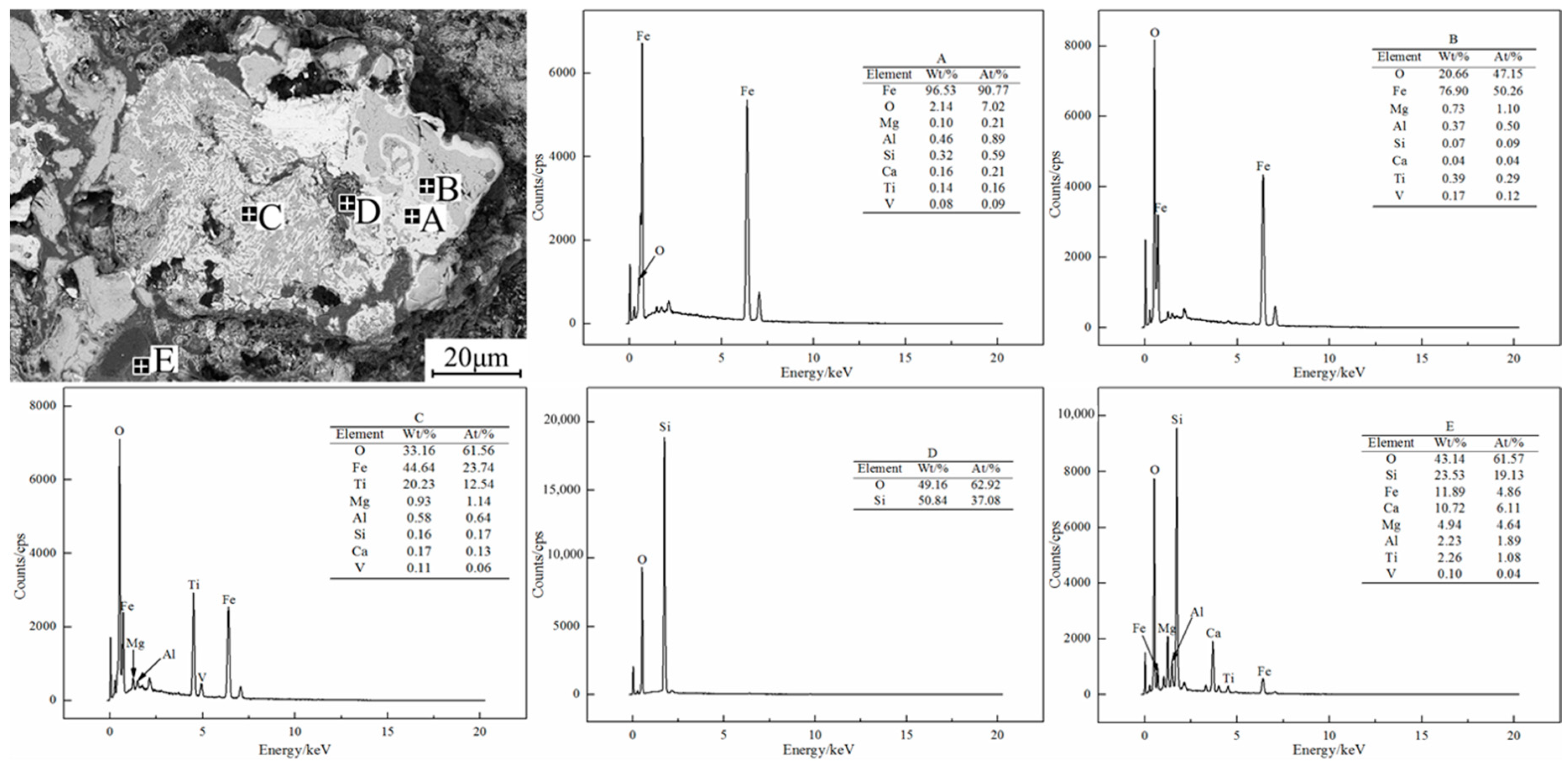 Metals 11 00269 g019 Metals 11 00269 g019