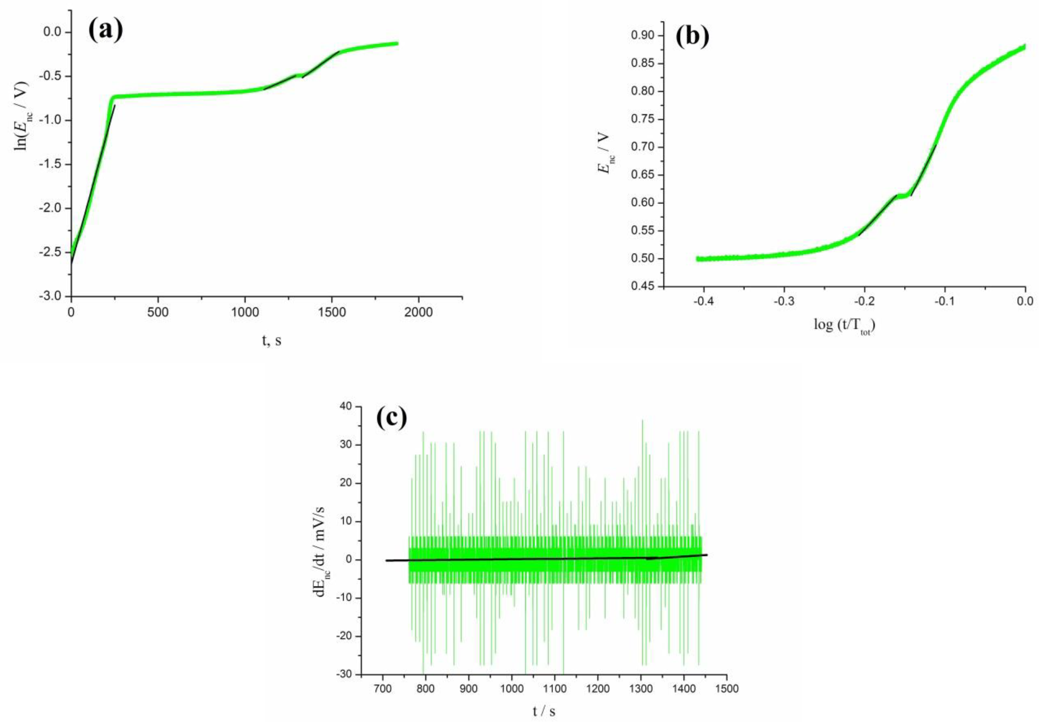 Metals 11 00274 g009 Metals 11 00274 g009