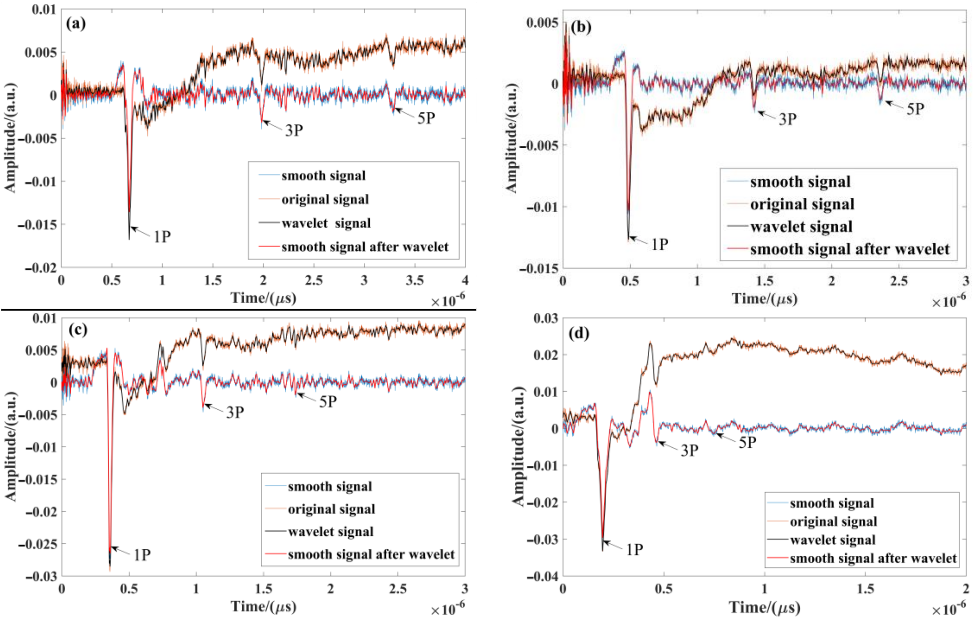 Metals 11 00275 g006 Metals 11 00275 g006