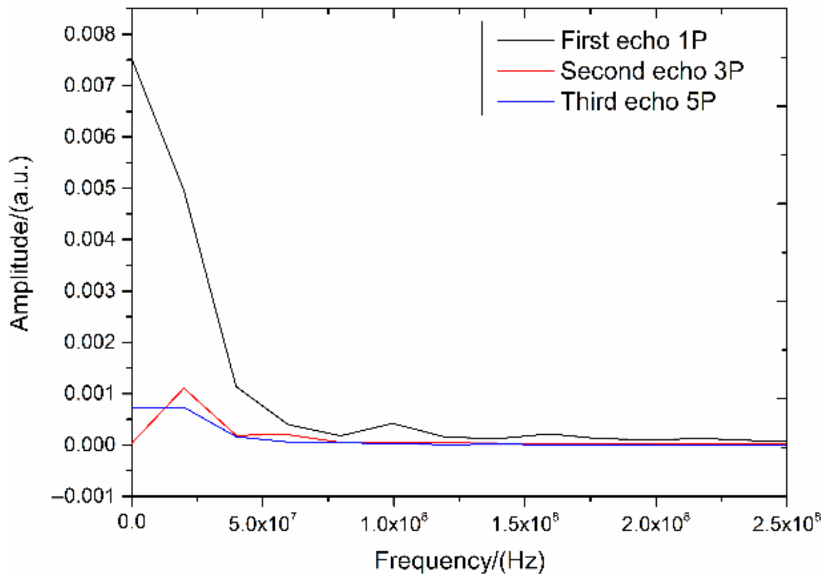 Metals 11 00275 g007 Metals 11 00275 g007