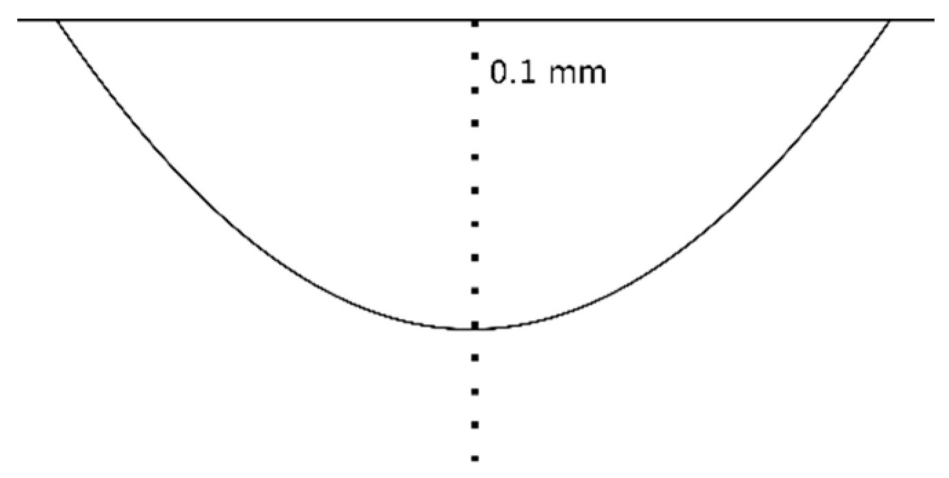 Metals 11 00282 g002