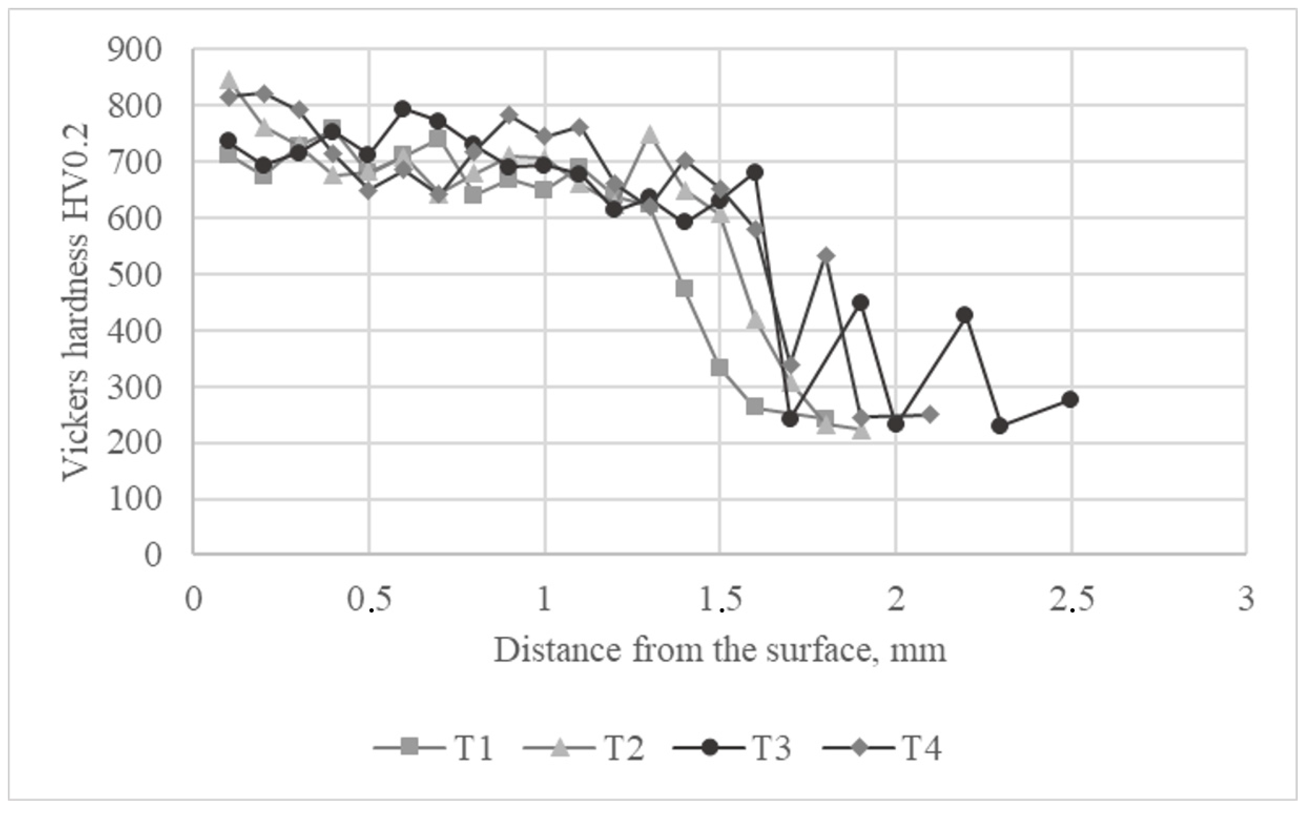 Metals 11 00282 g009
