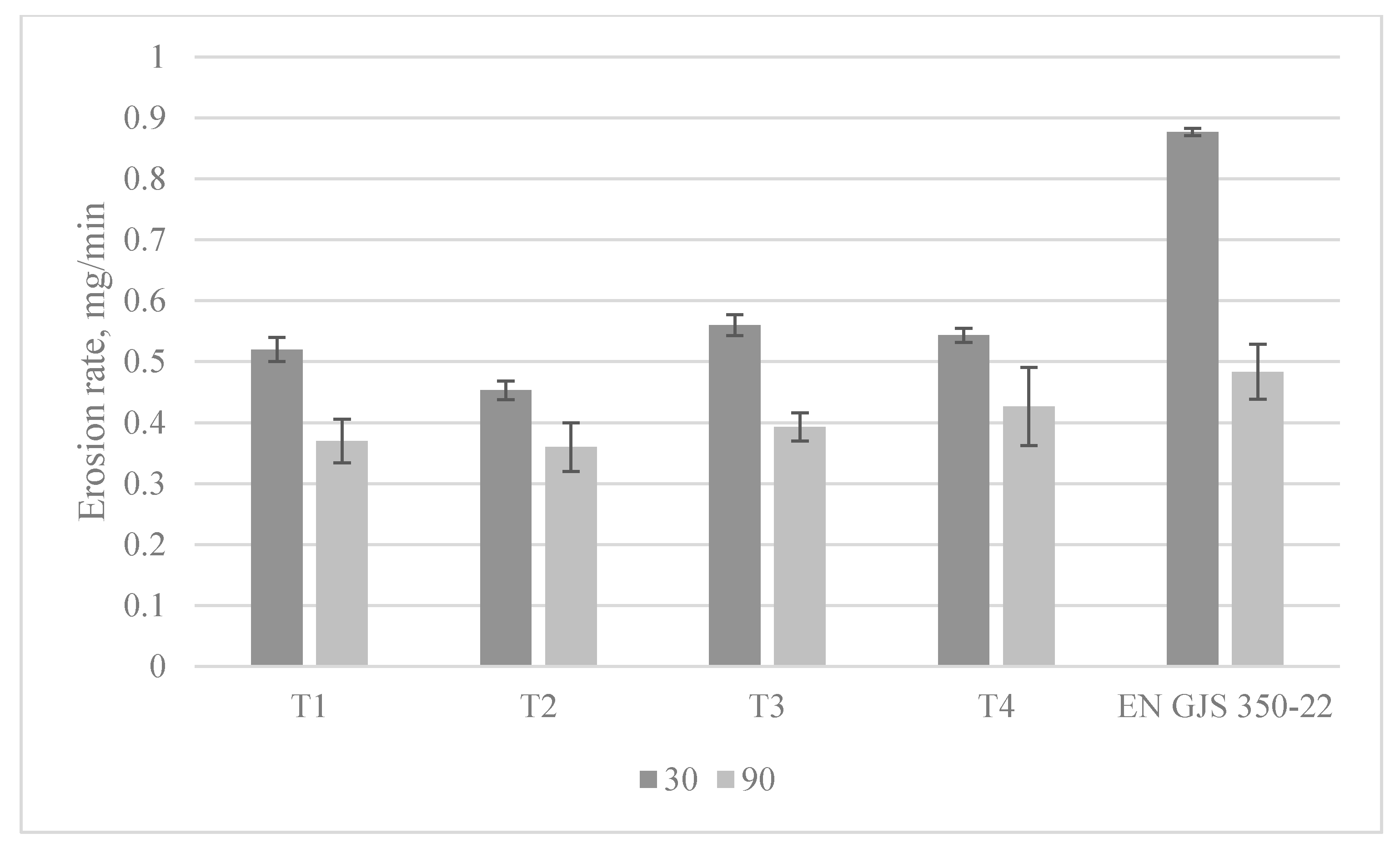 Metals 11 00282 g010