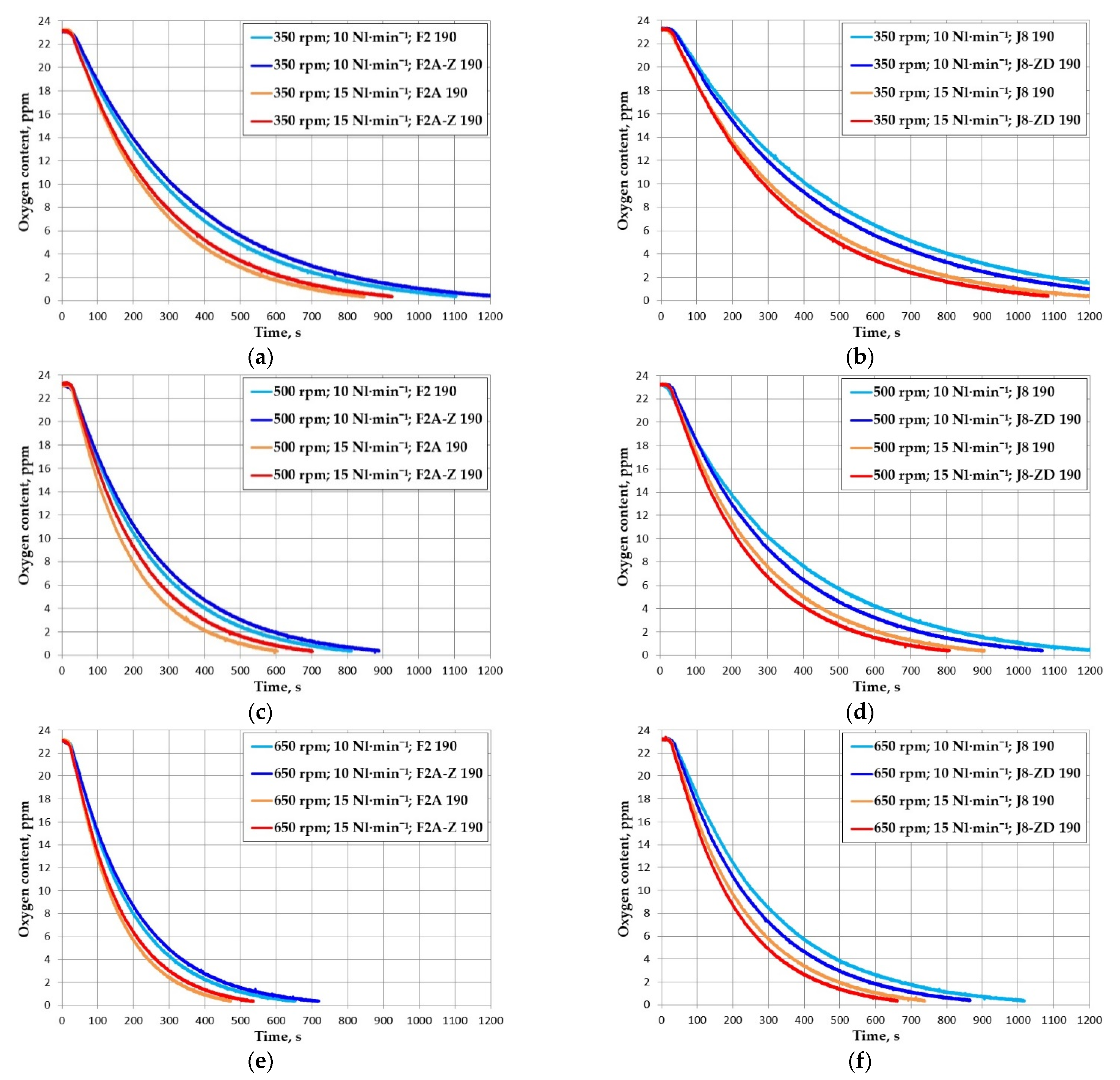 Metals 11 00284 g006