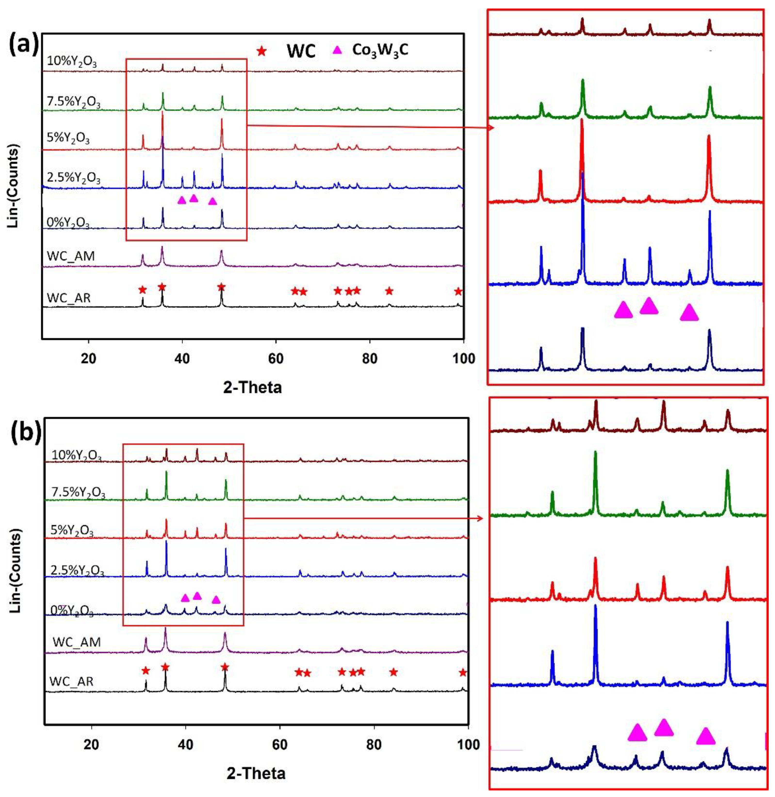 Metals 11 00285 g006
