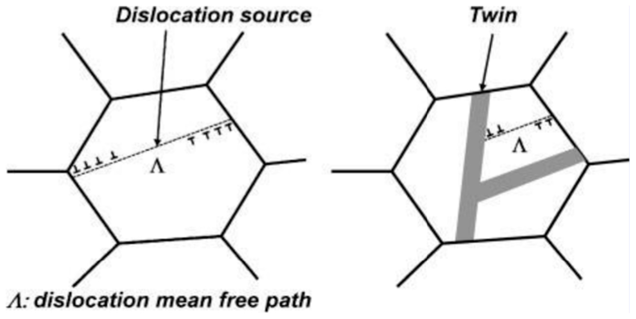 Metals 11 00287 g003 Metals 11 00287 g003